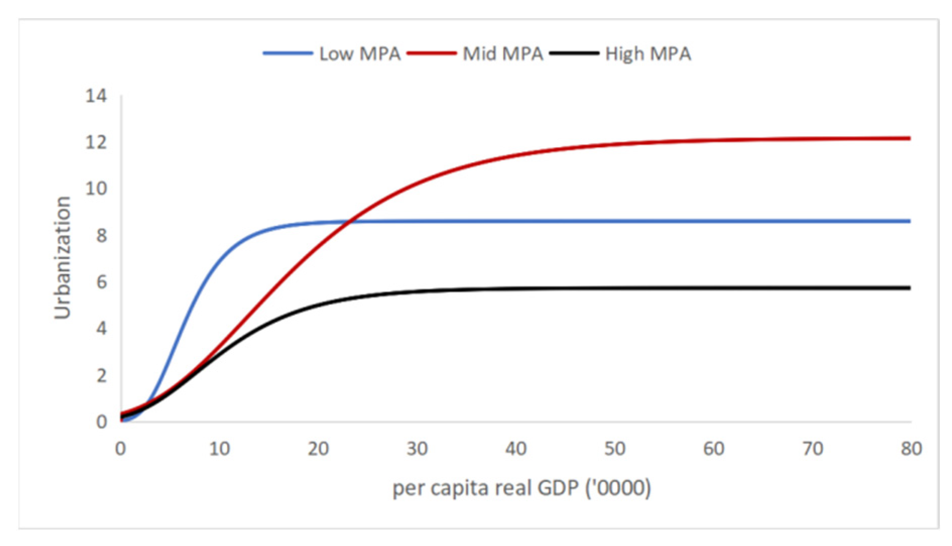 Sustainability 17 09614 g020