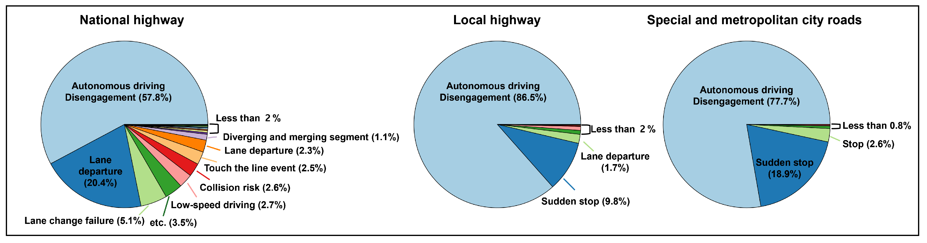 Sustainability 17 09615 g001
