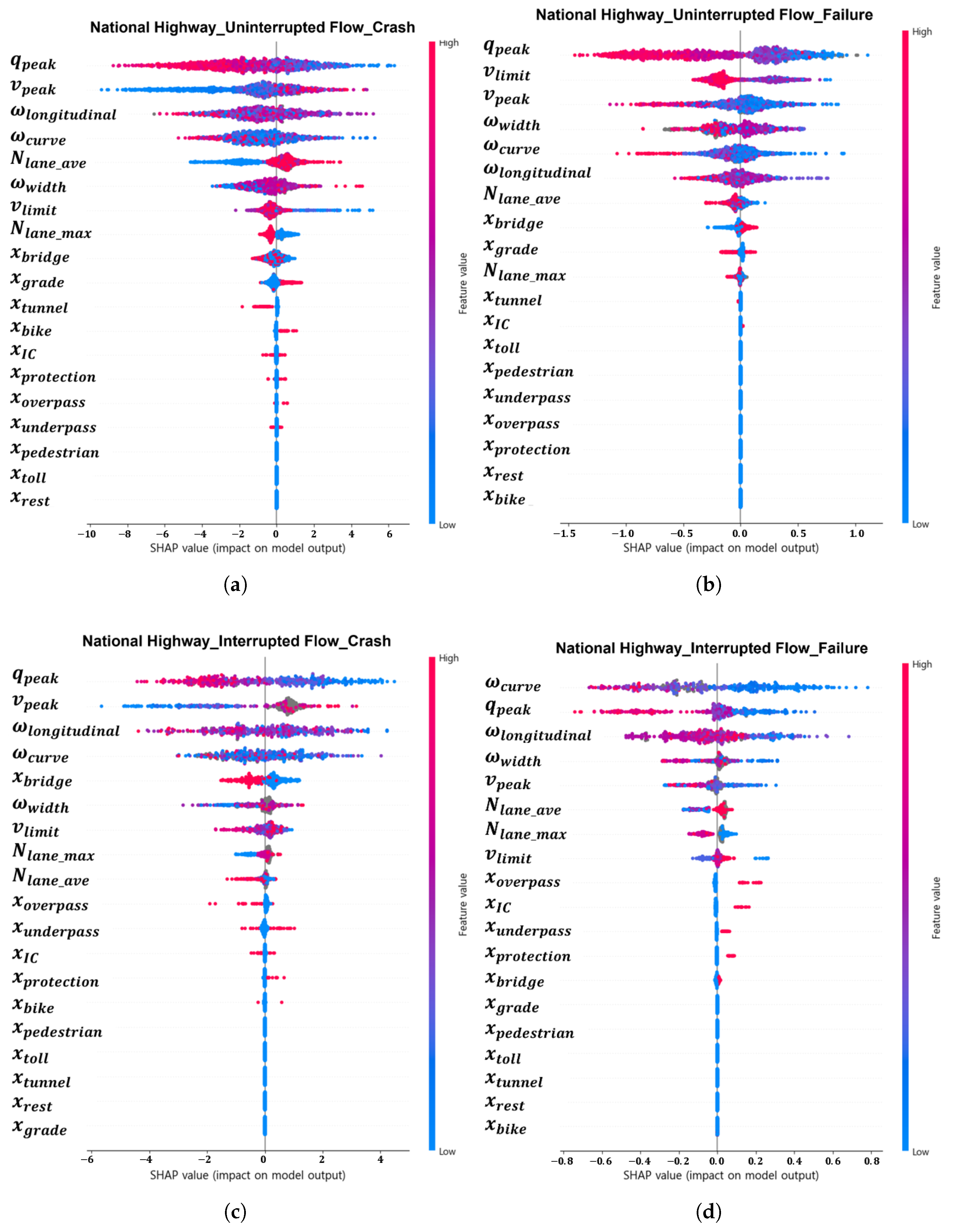Sustainability 17 09615 g002