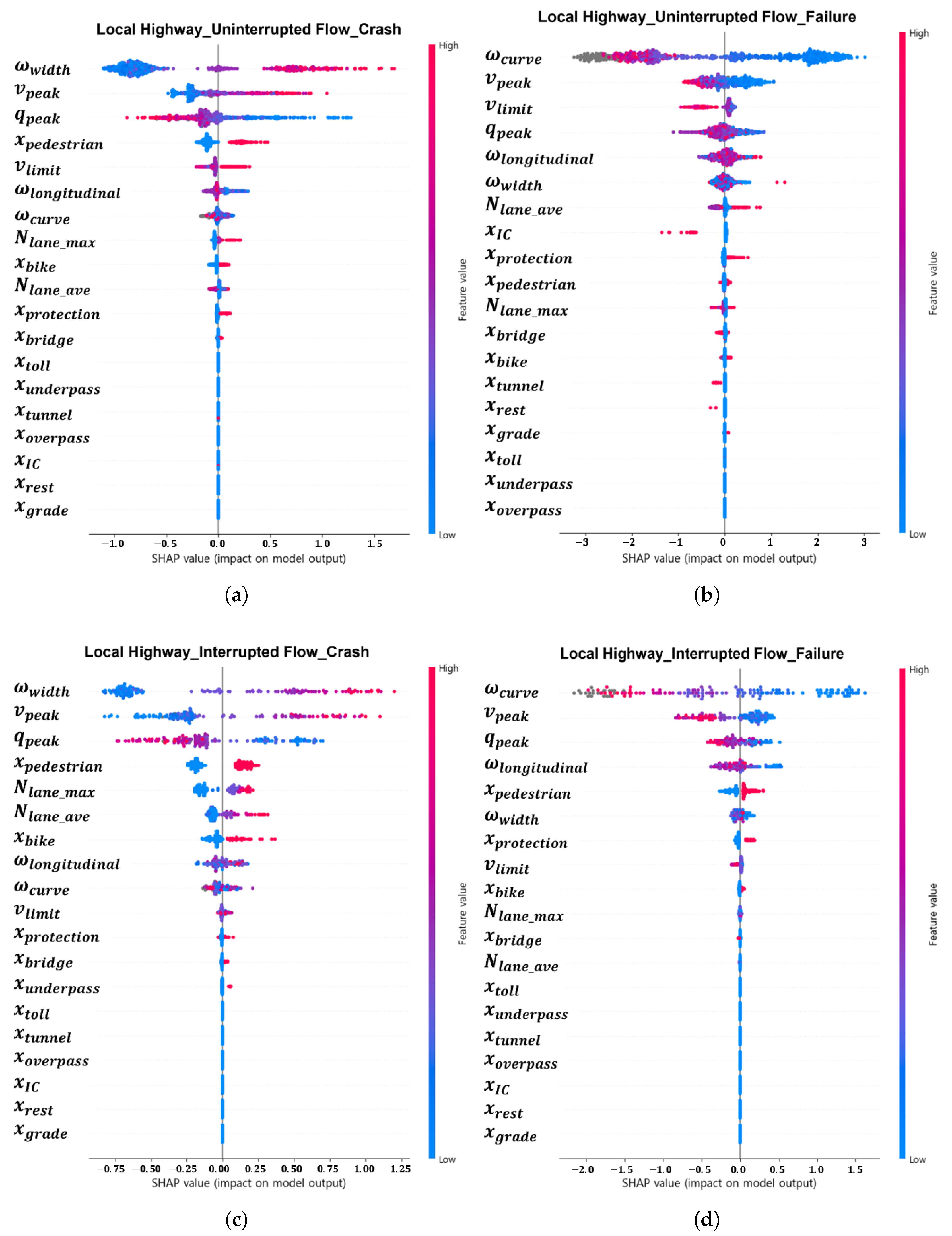 Sustainability 17 09615 g003