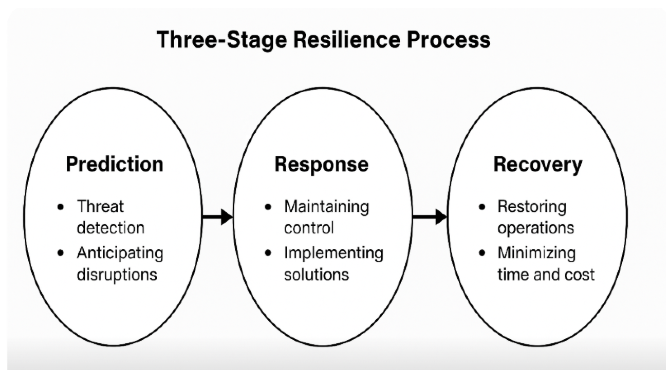 Sustainability 17 09620 g001