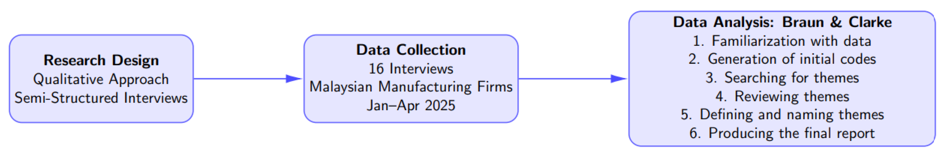 Sustainability 17 09620 g002