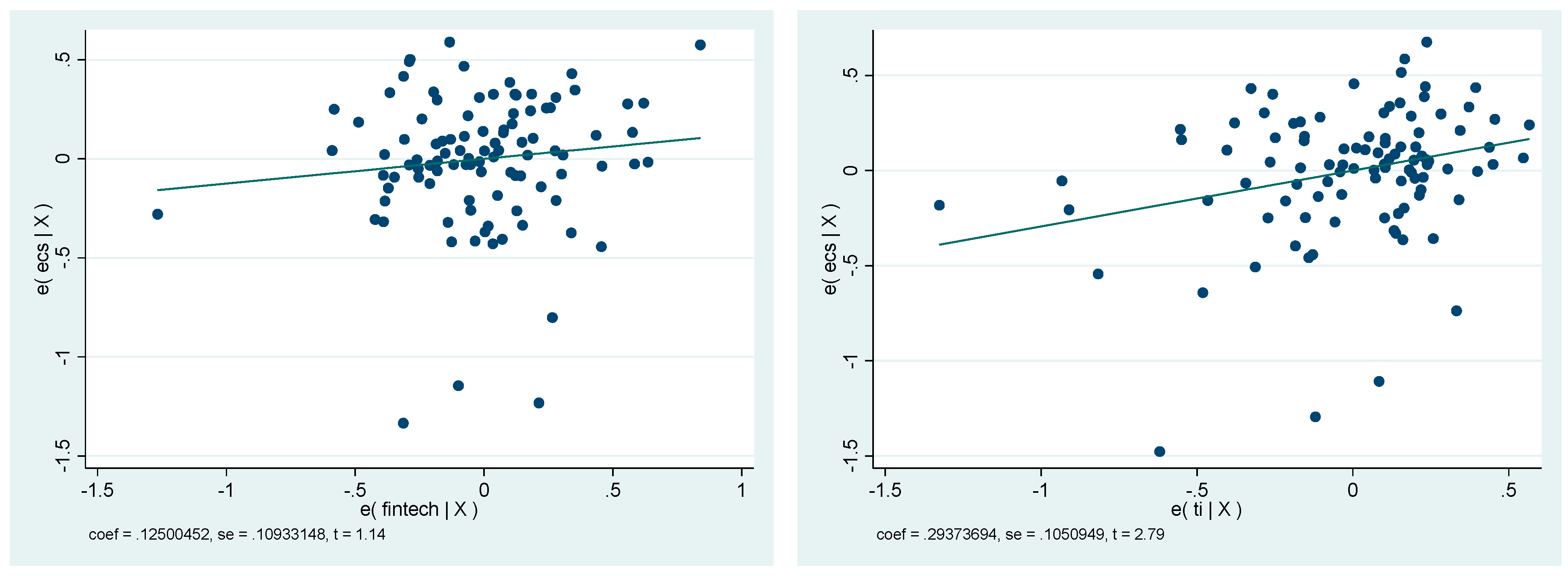 Sustainability 17 09621 g001a