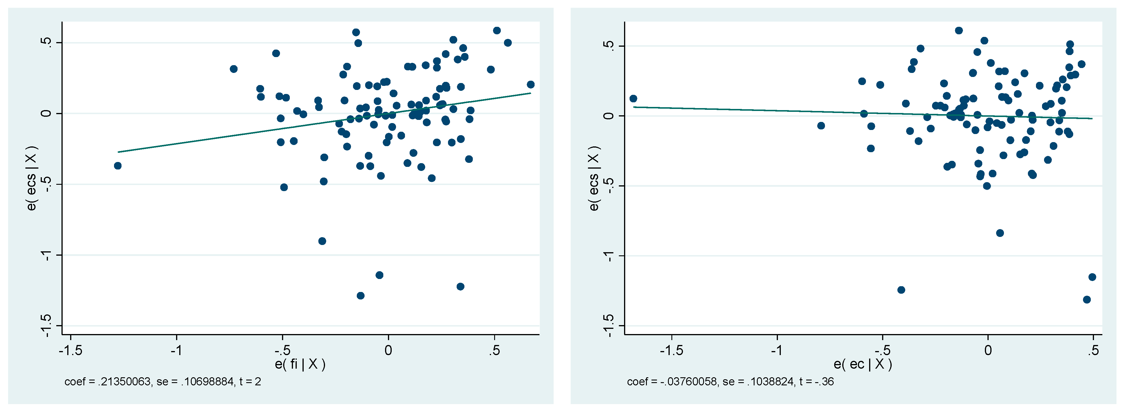 Sustainability 17 09621 g001b