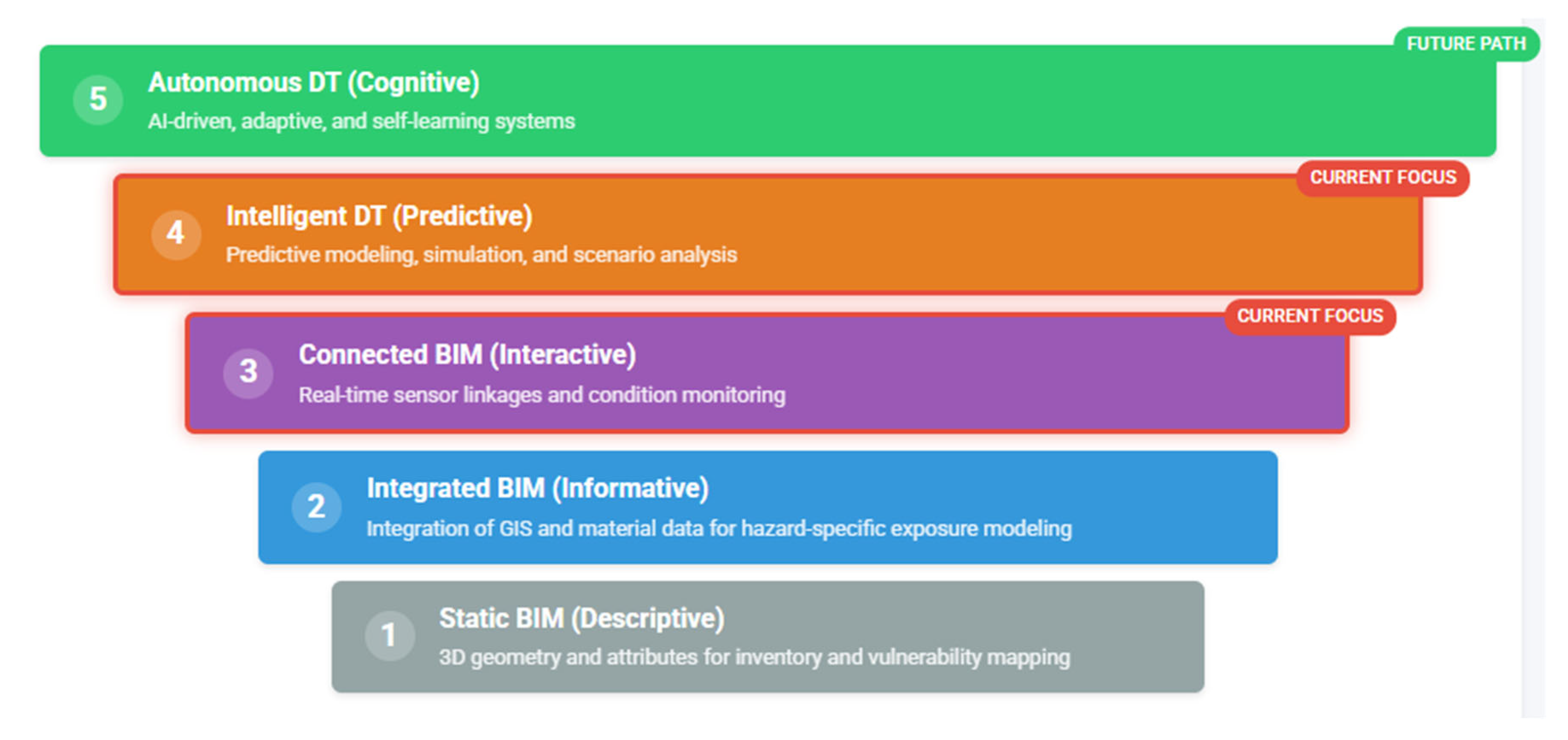 Sustainability 17 09626 g002 Sustainability 17 09626 g002