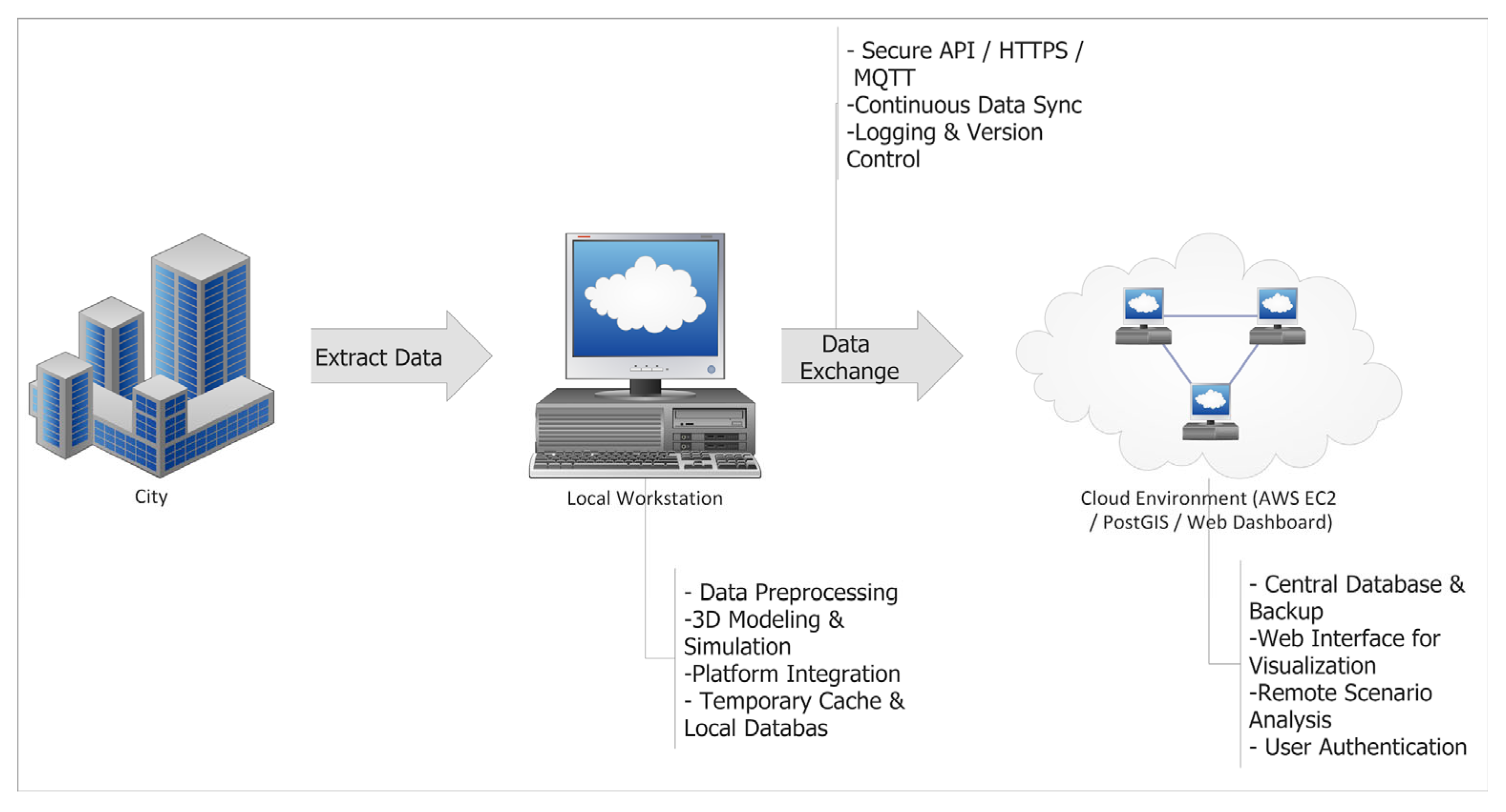 Sustainability 17 09626 g003 Sustainability 17 09626 g003