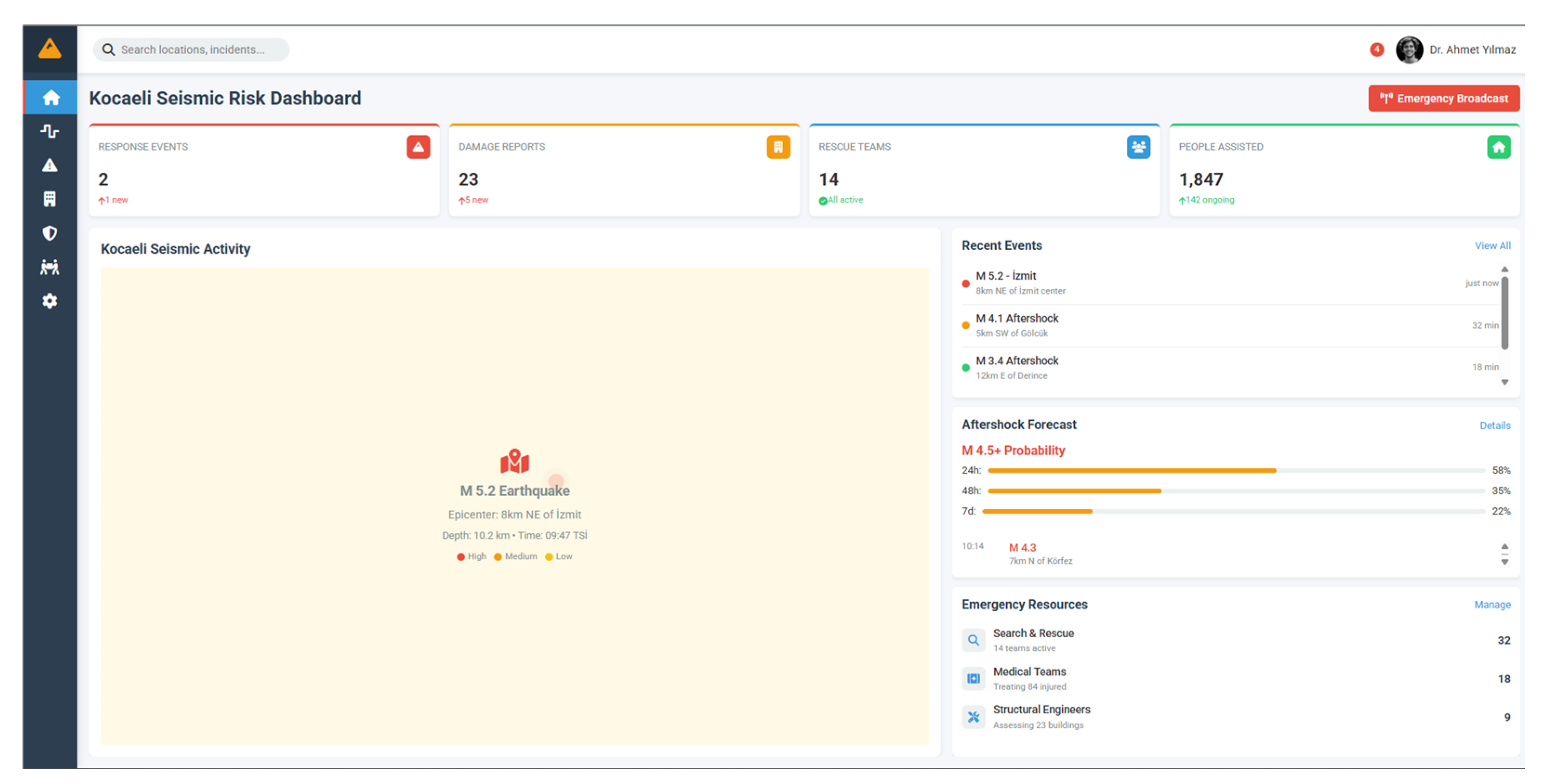 Sustainability 17 09626 g008 Sustainability 17 09626 g008