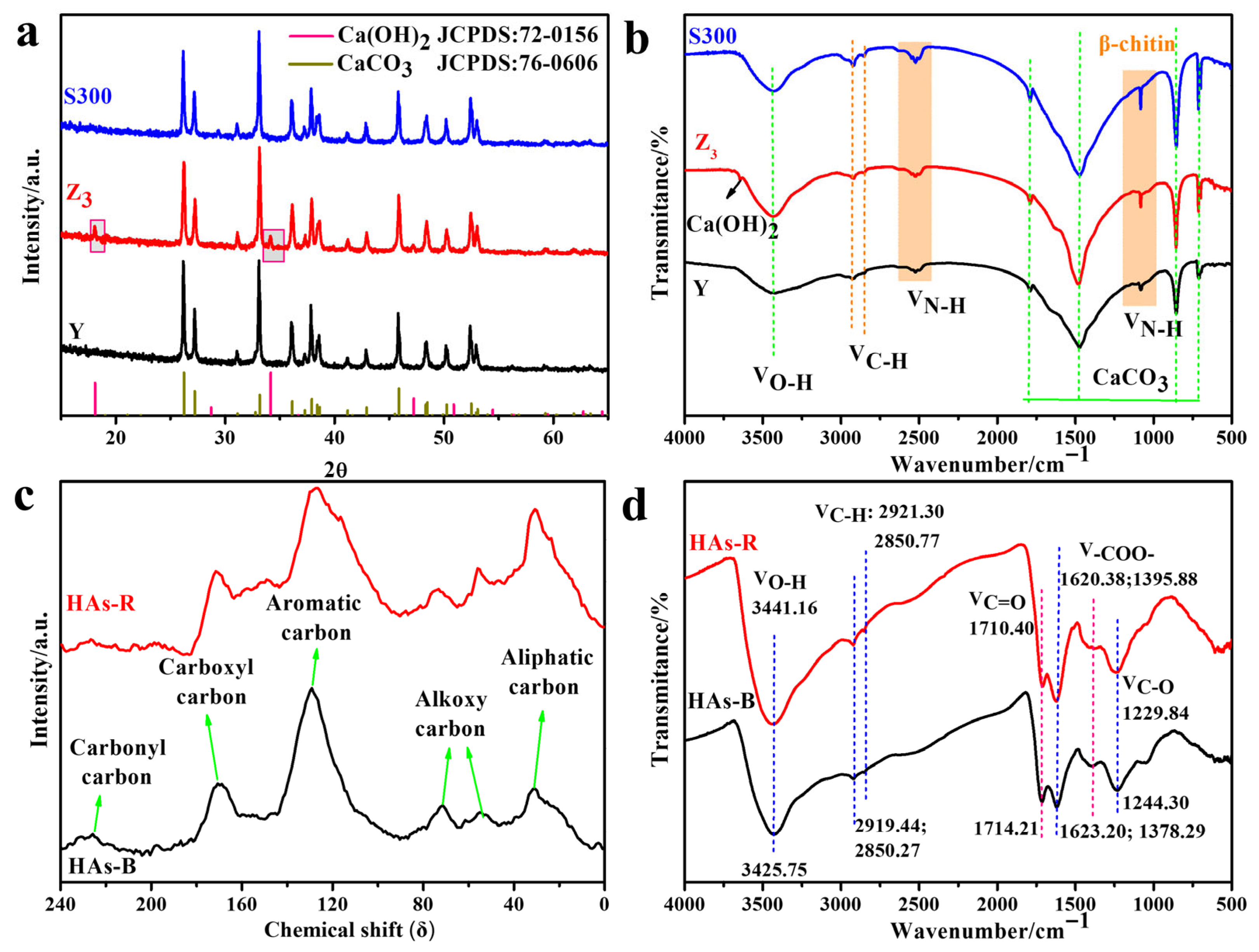 Sustainability 17 09628 g001 Sustainability 17 09628 g001