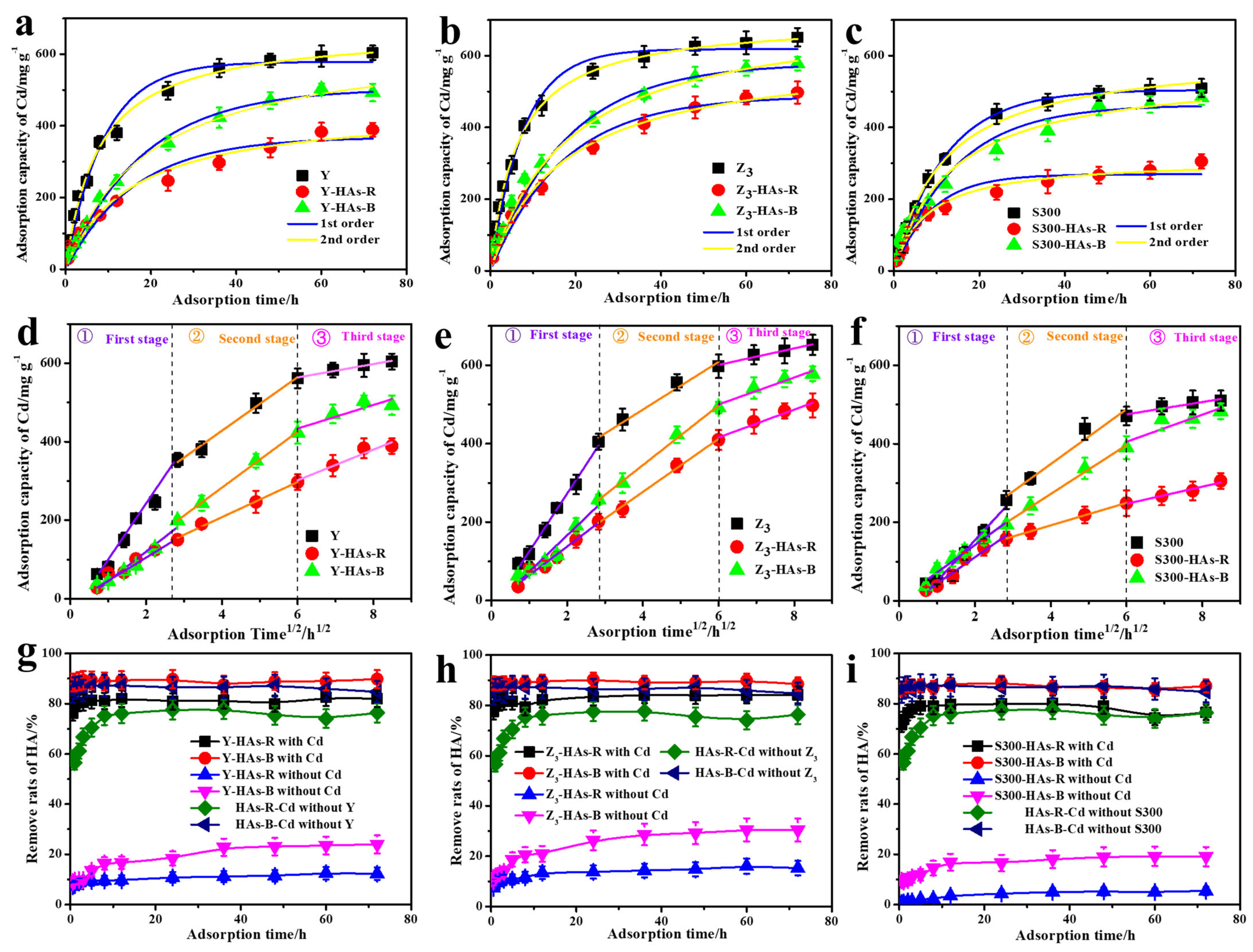 Sustainability 17 09628 g003 Sustainability 17 09628 g003