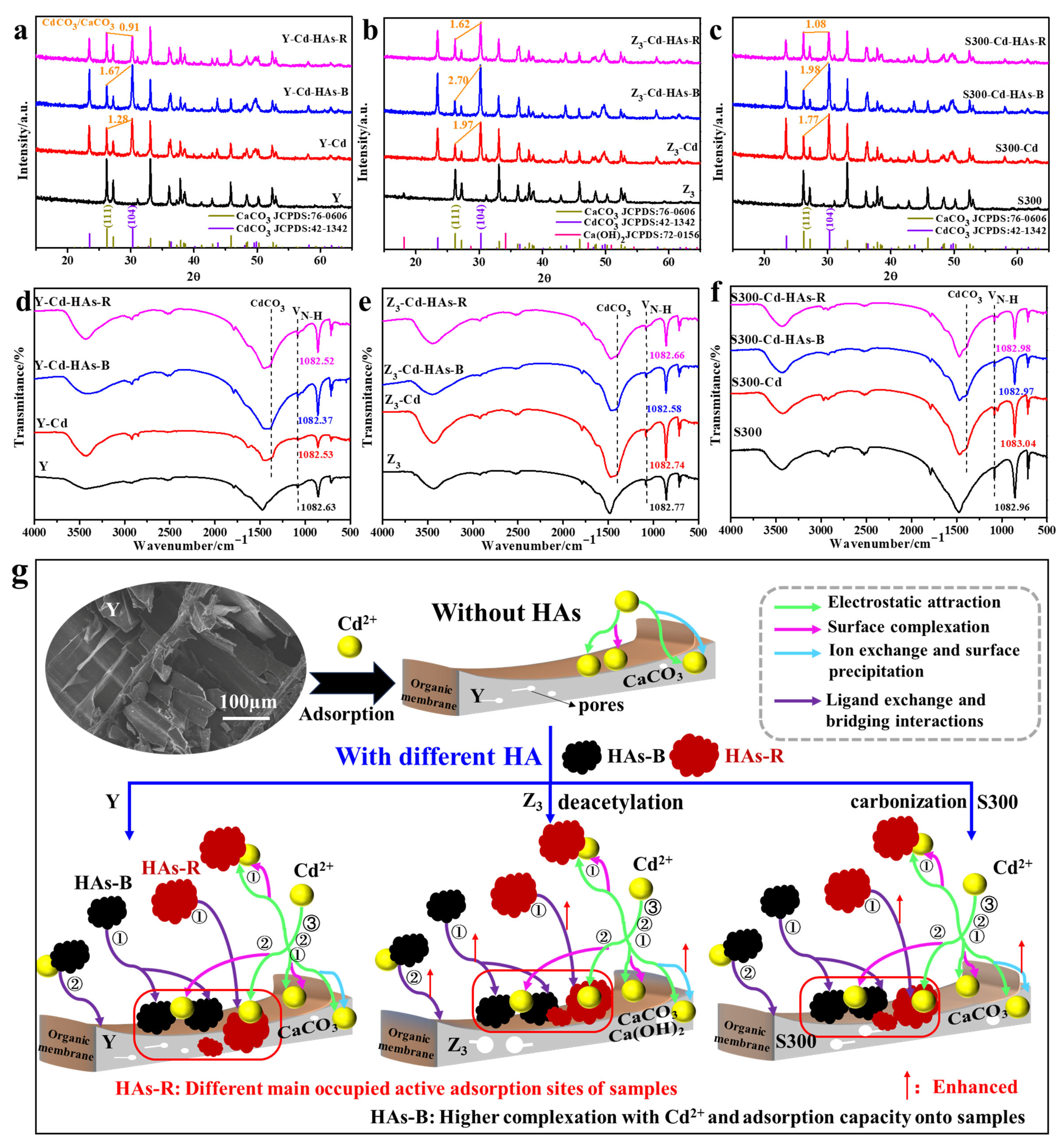 Sustainability 17 09628 g005 Sustainability 17 09628 g005