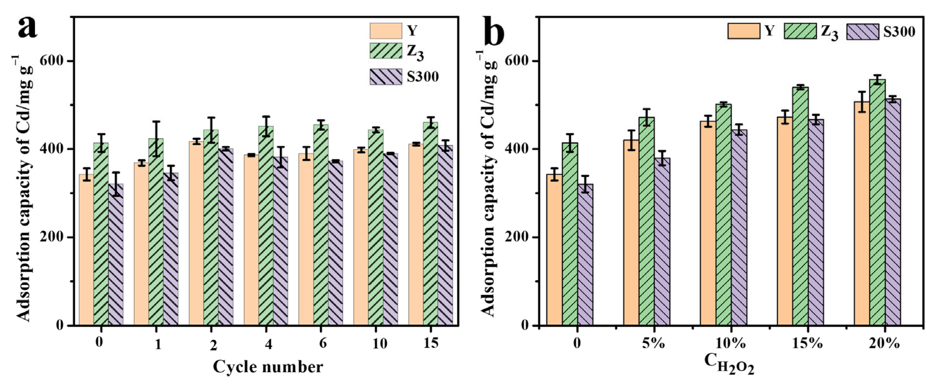 Sustainability 17 09628 g006 Sustainability 17 09628 g006