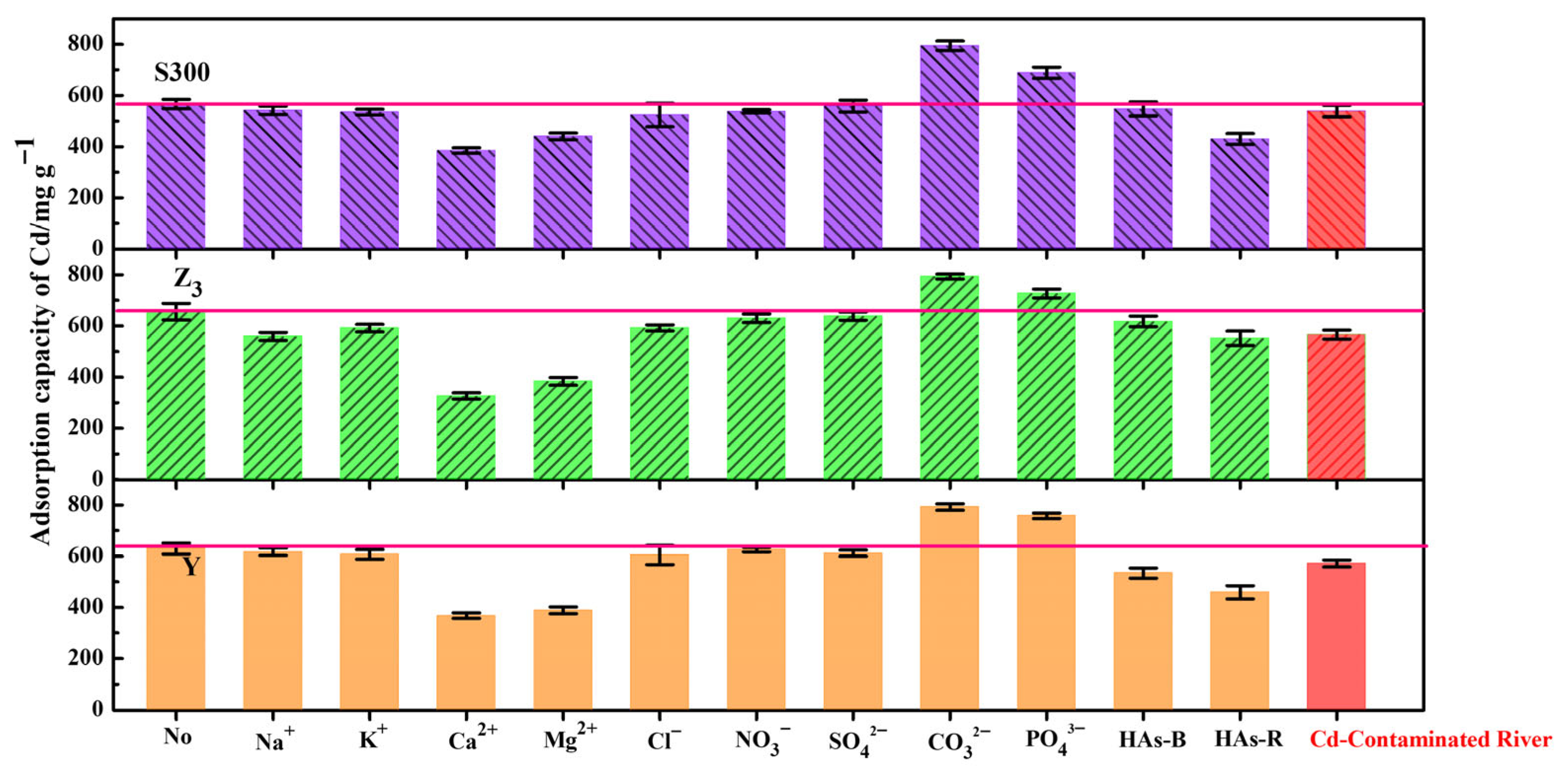 Sustainability 17 09628 g008 Sustainability 17 09628 g008
