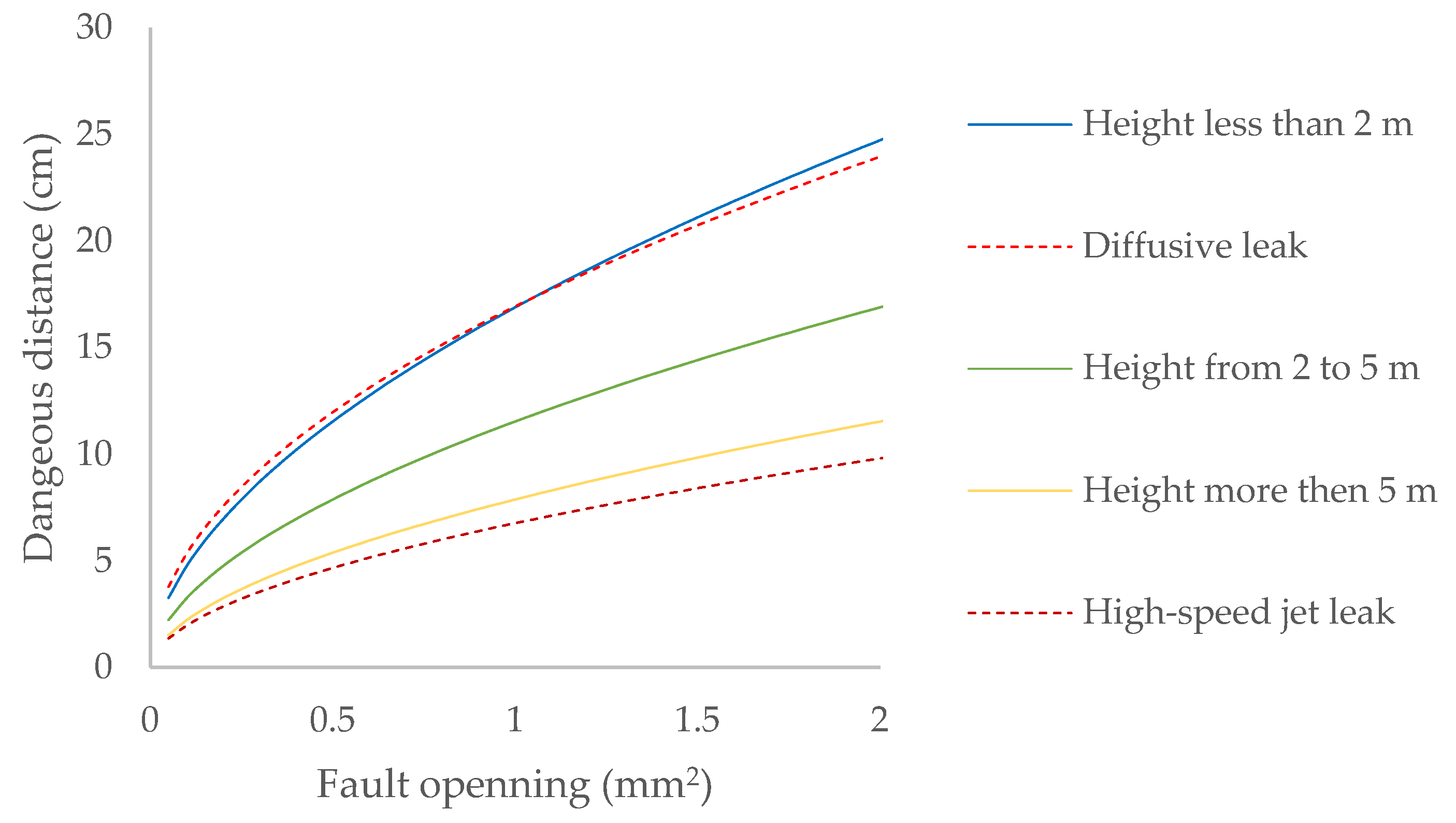 Sustainability 17 09629 g003