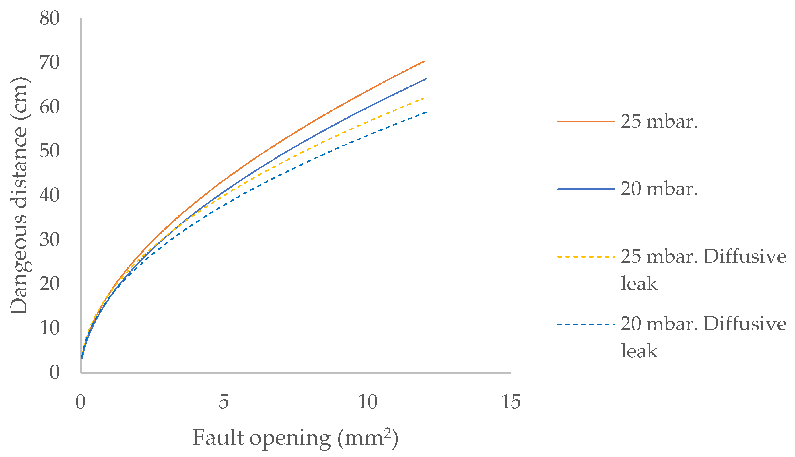 Sustainability 17 09629 g004
