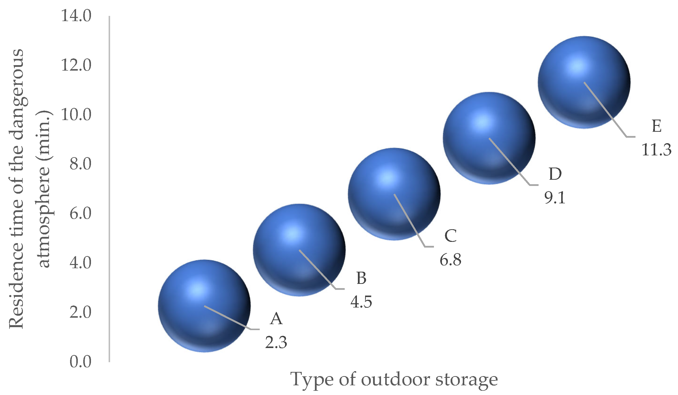 Sustainability 17 09629 g006