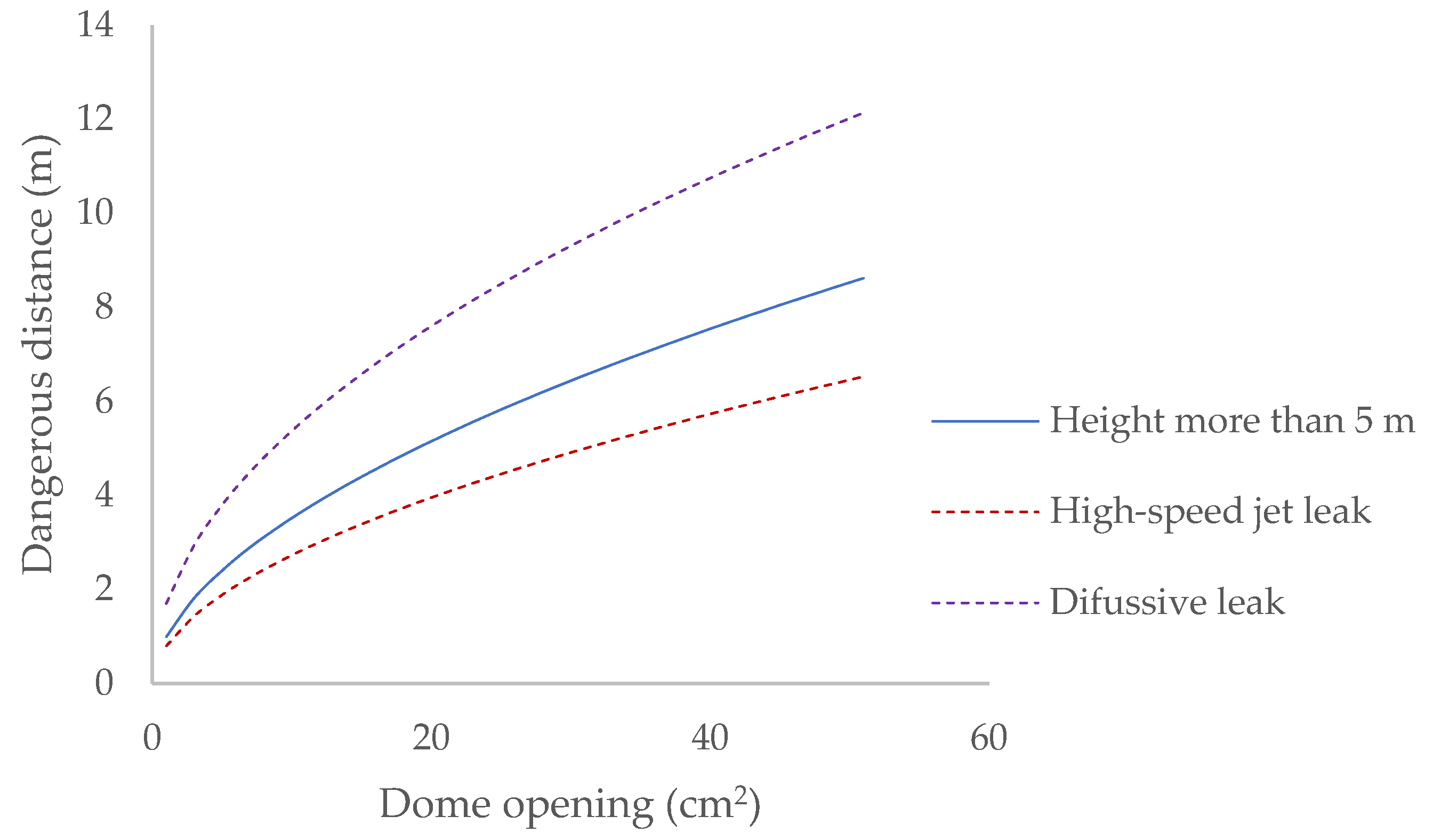Sustainability 17 09629 g007