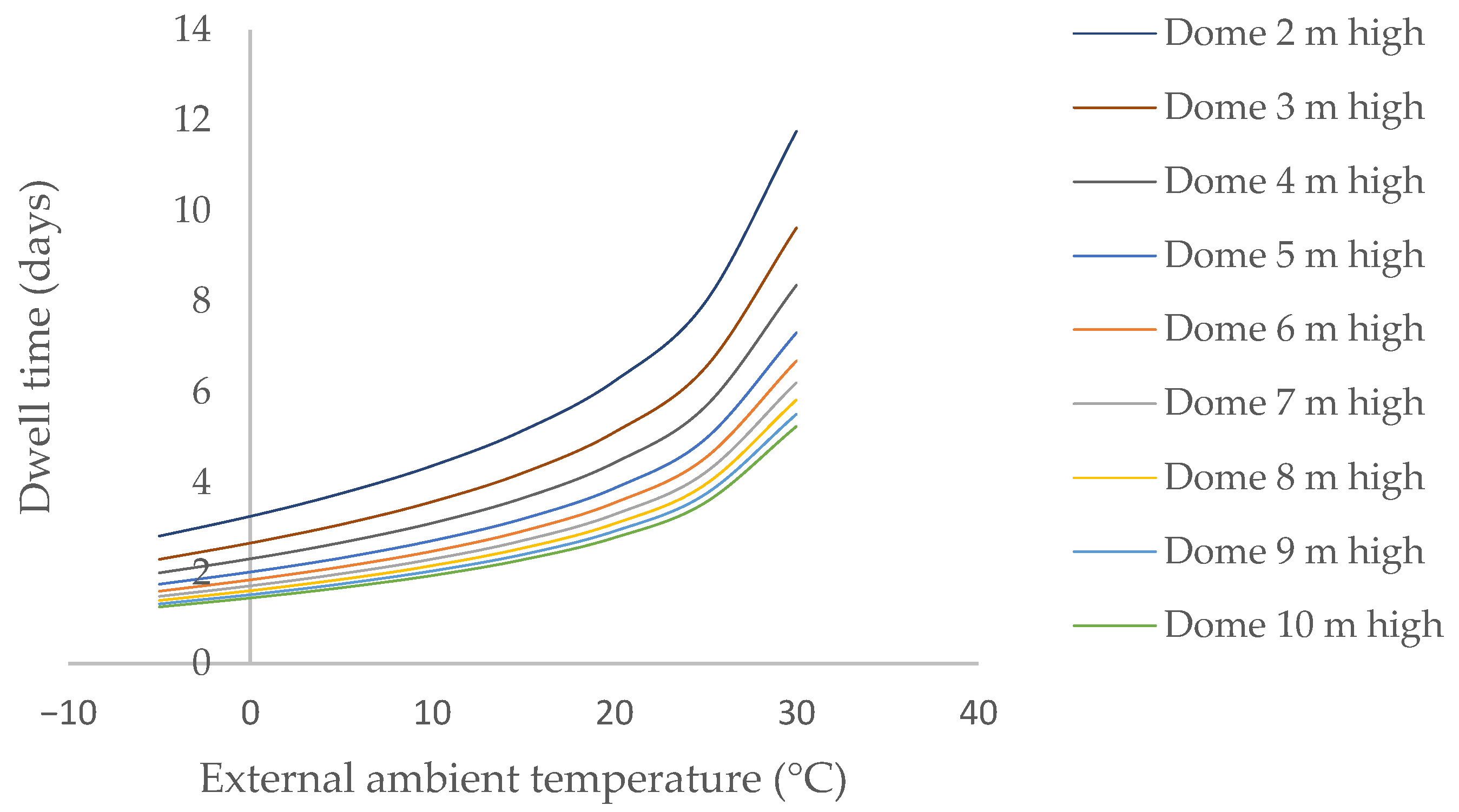Sustainability 17 09629 g008