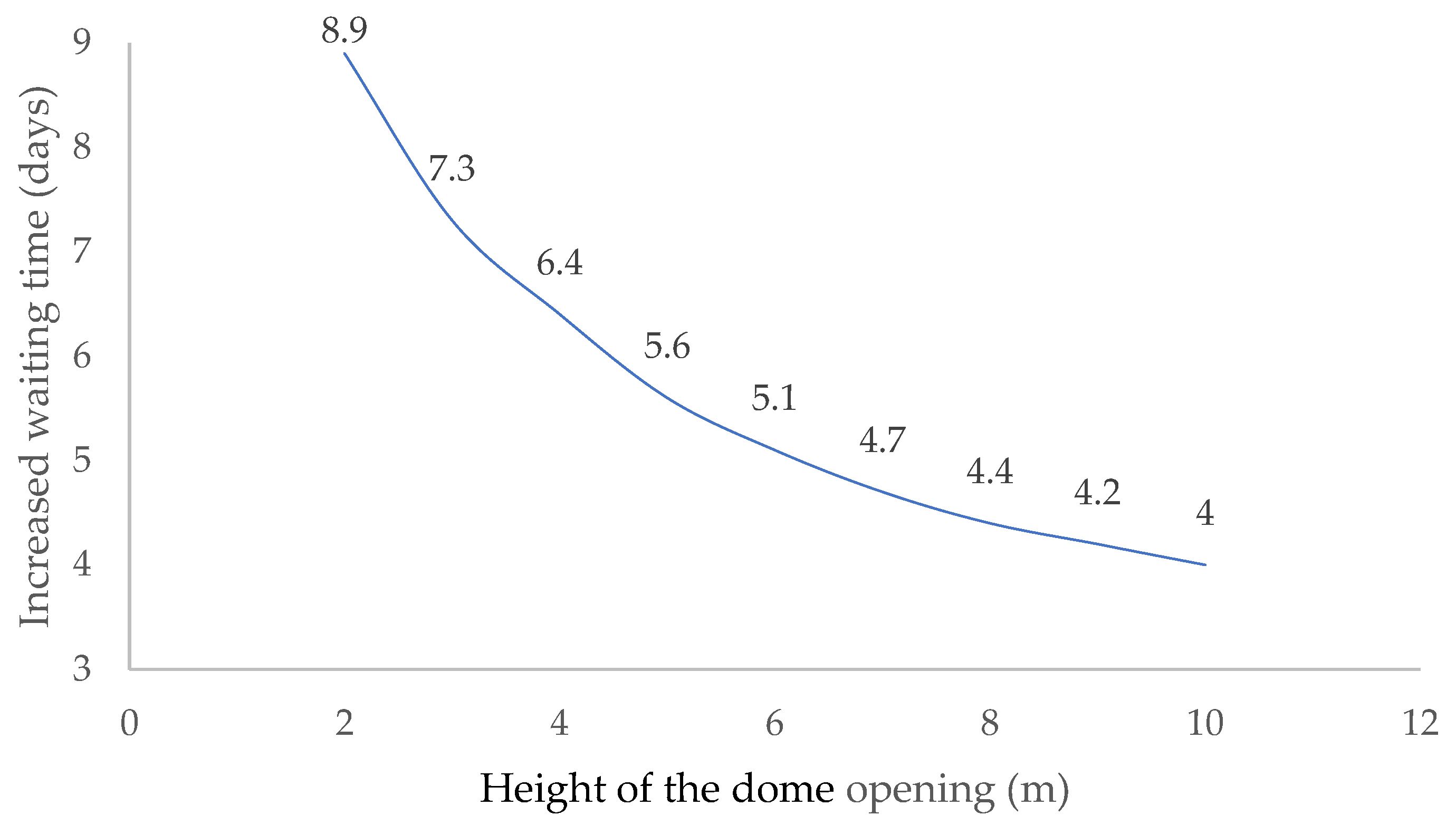 Sustainability 17 09629 g009