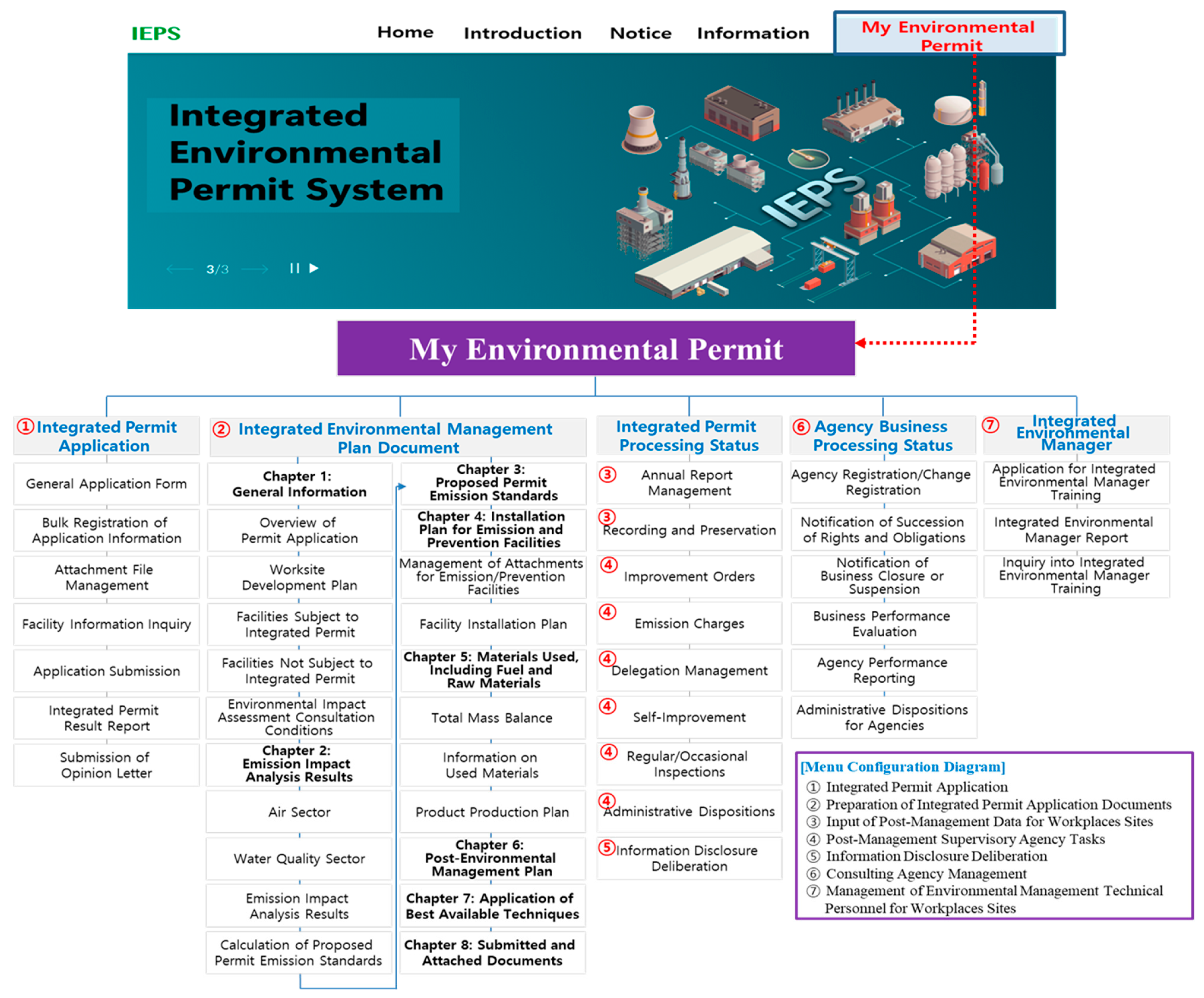 Sustainability 17 09635 g001 Sustainability 17 09635 g001