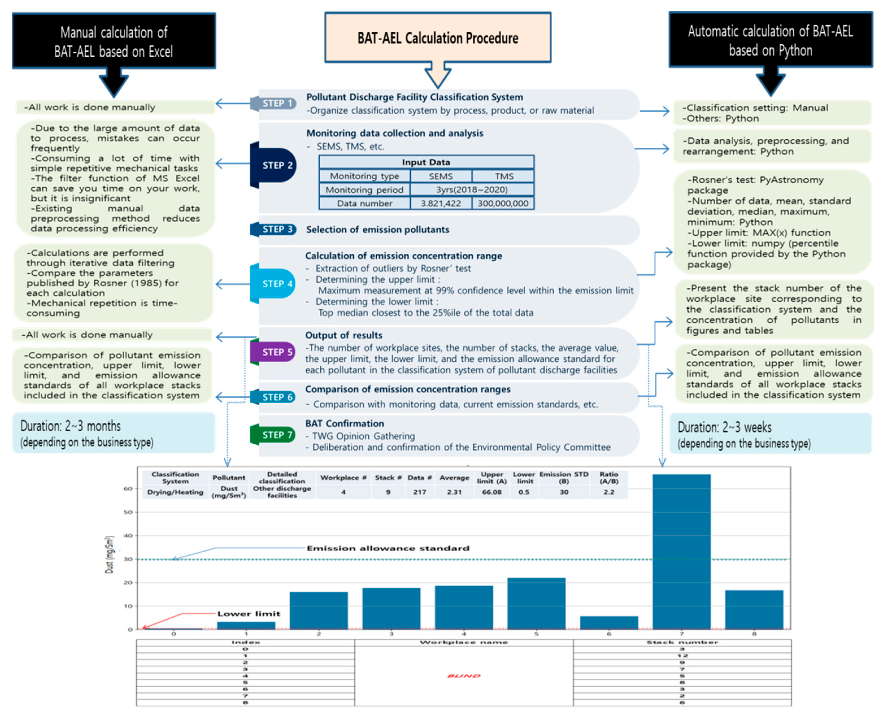 Sustainability 17 09635 g006 Sustainability 17 09635 g006