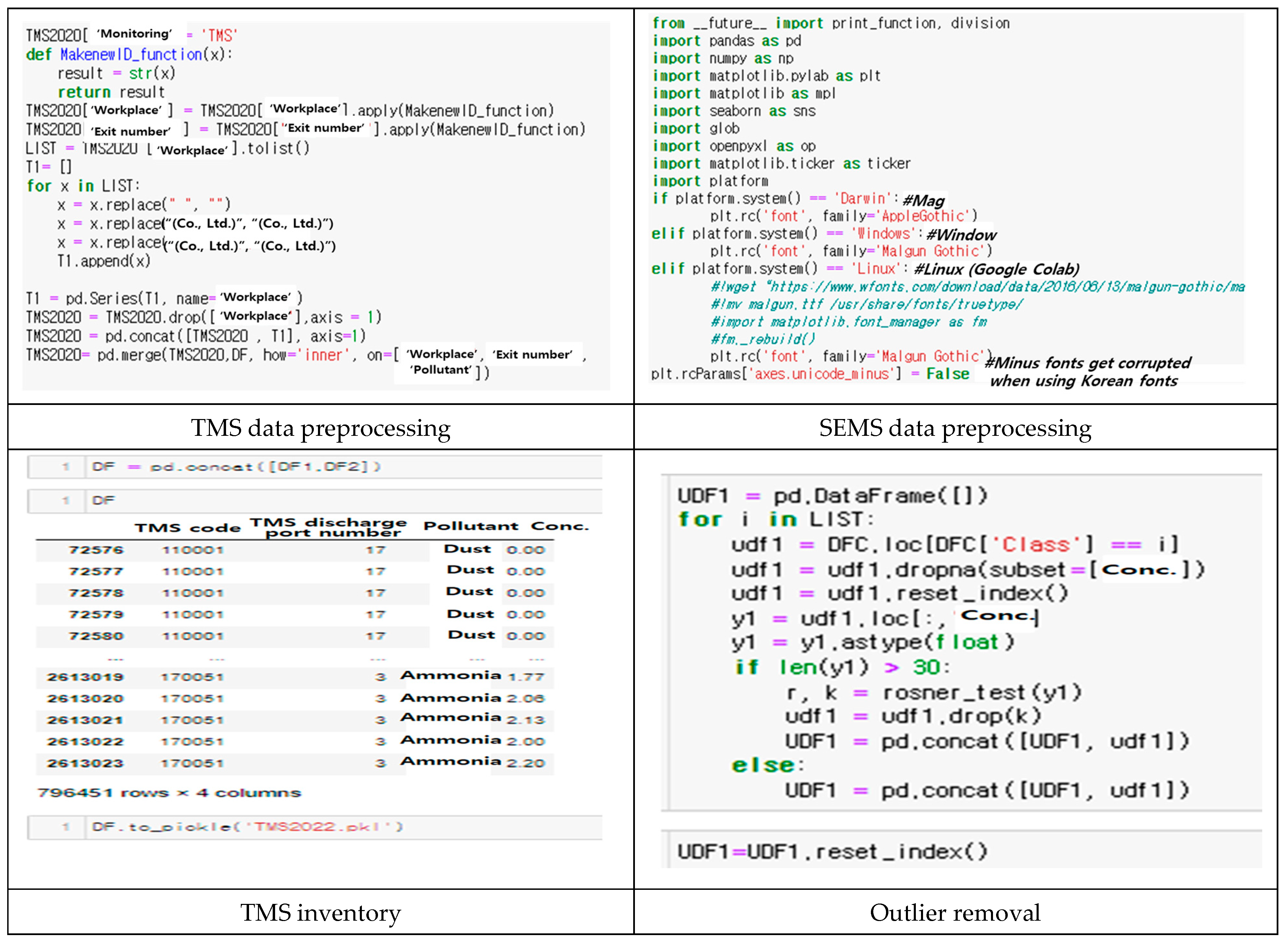Sustainability 17 09635 g007a Sustainability 17 09635 g007a