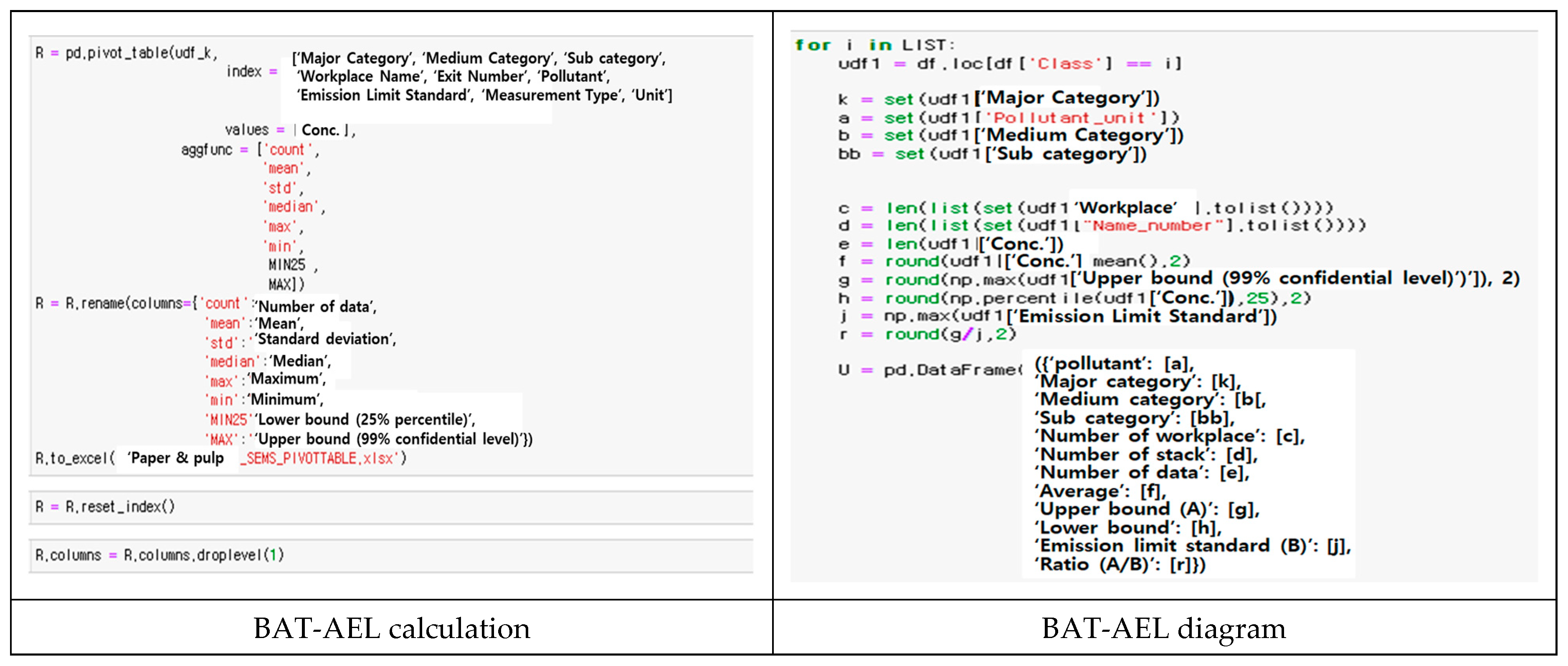 Sustainability 17 09635 g007b Sustainability 17 09635 g007b