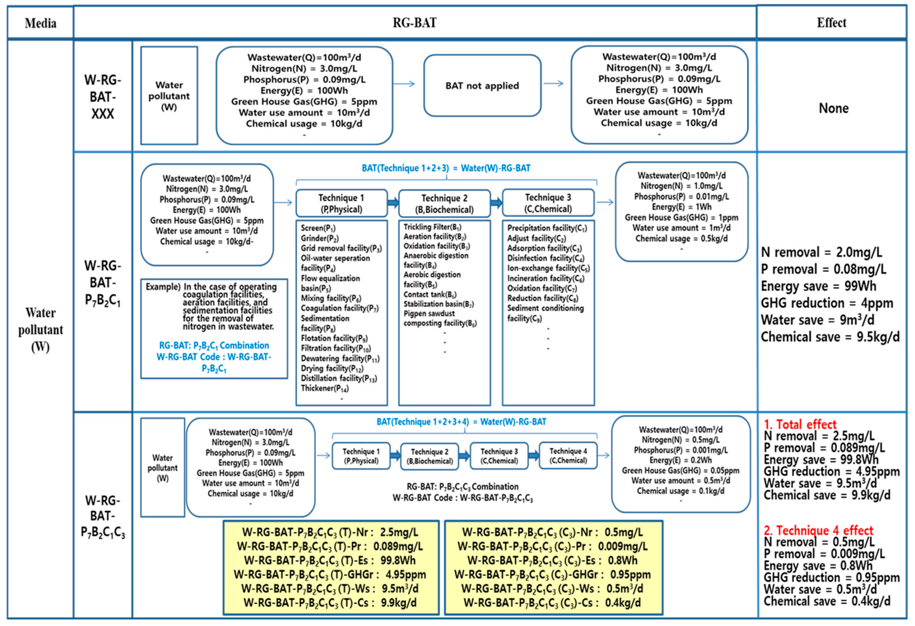 Sustainability 17 09635 g008 Sustainability 17 09635 g008
