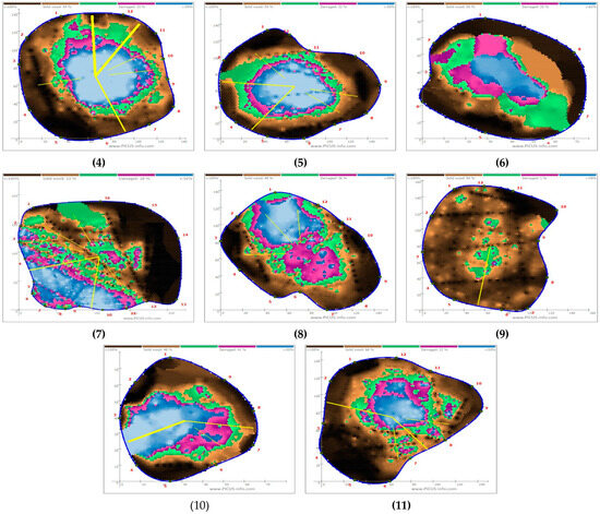 Sustainability 17 09636 g0a1b