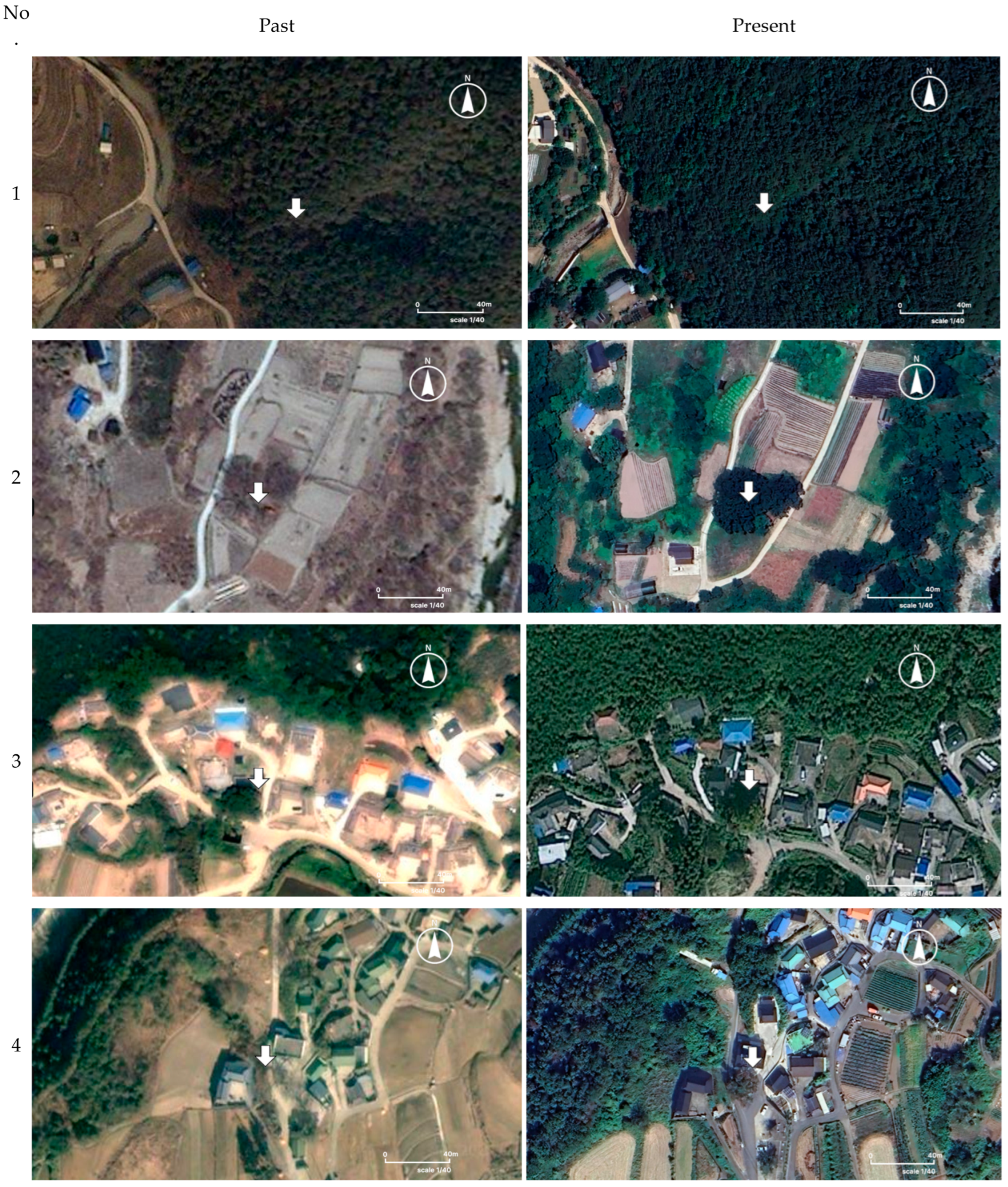 Sustainability 17 09636 g0a2a Sustainability 17 09636 g0a2a