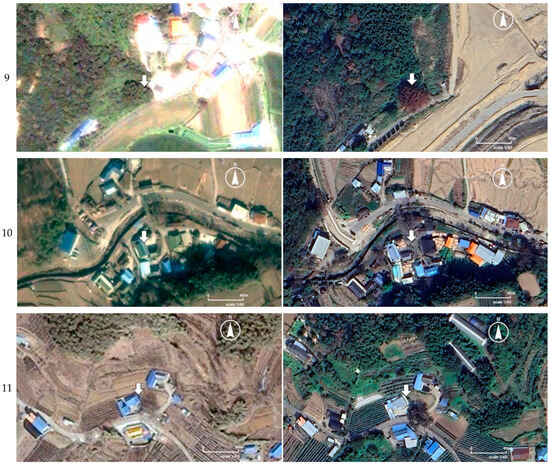 Sustainability 17 09636 g0a2c