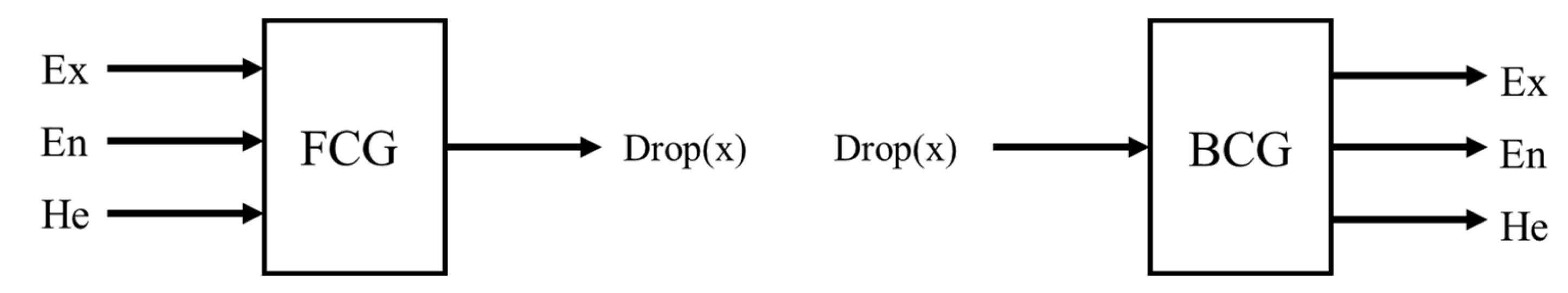 Sustainability 17 09637 g002 Sustainability 17 09637 g002