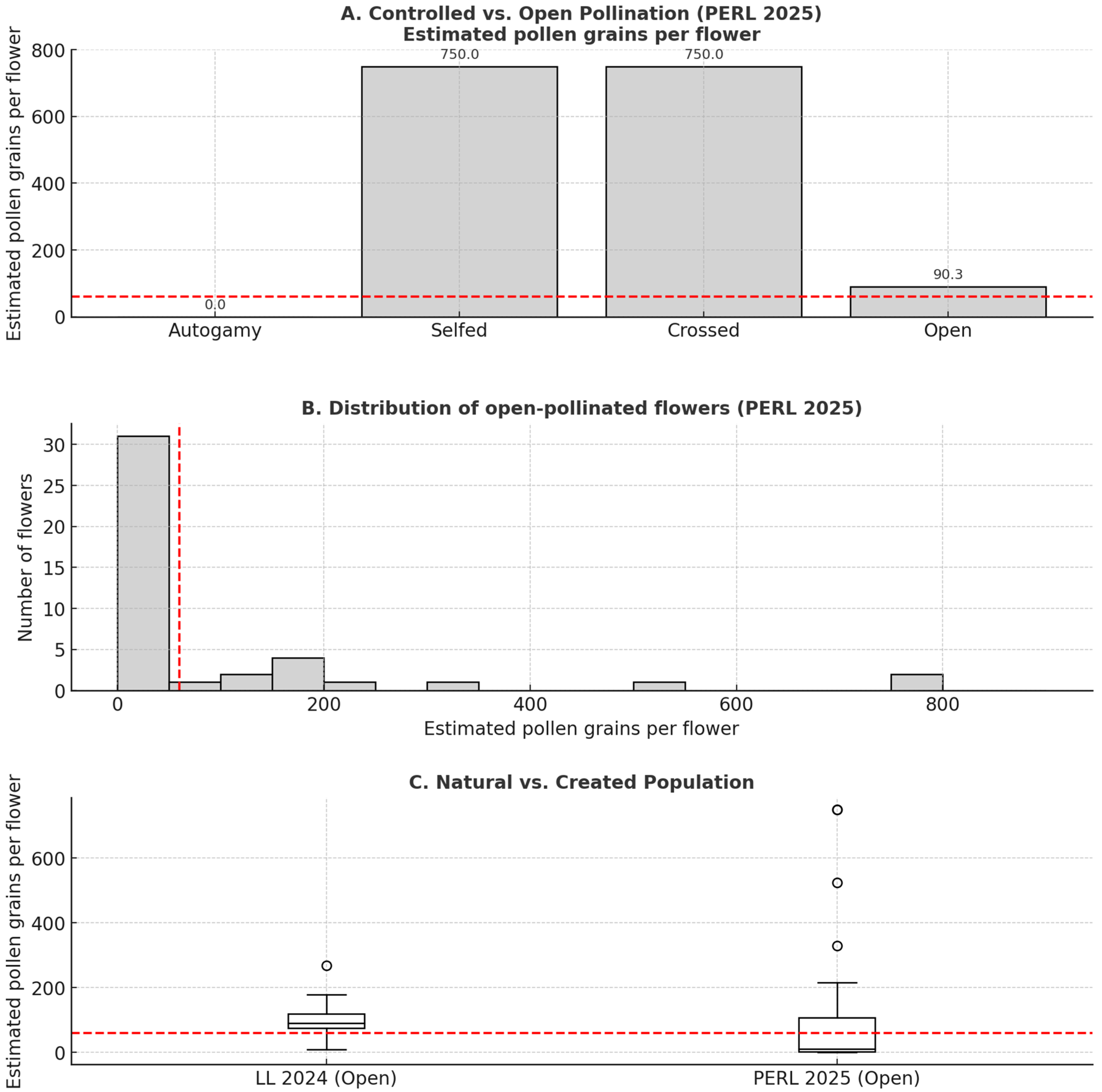 Sustainability 17 09638 g003 Sustainability 17 09638 g003