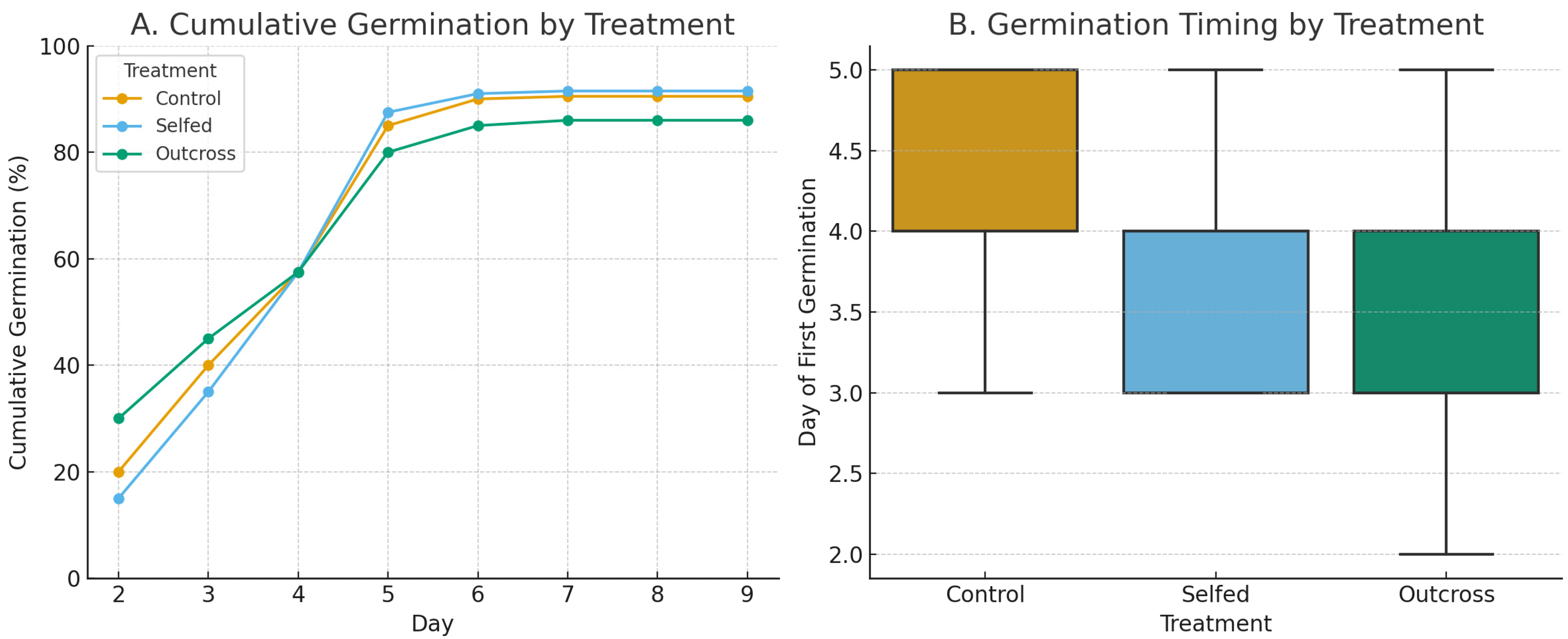 Sustainability 17 09638 g006 Sustainability 17 09638 g006