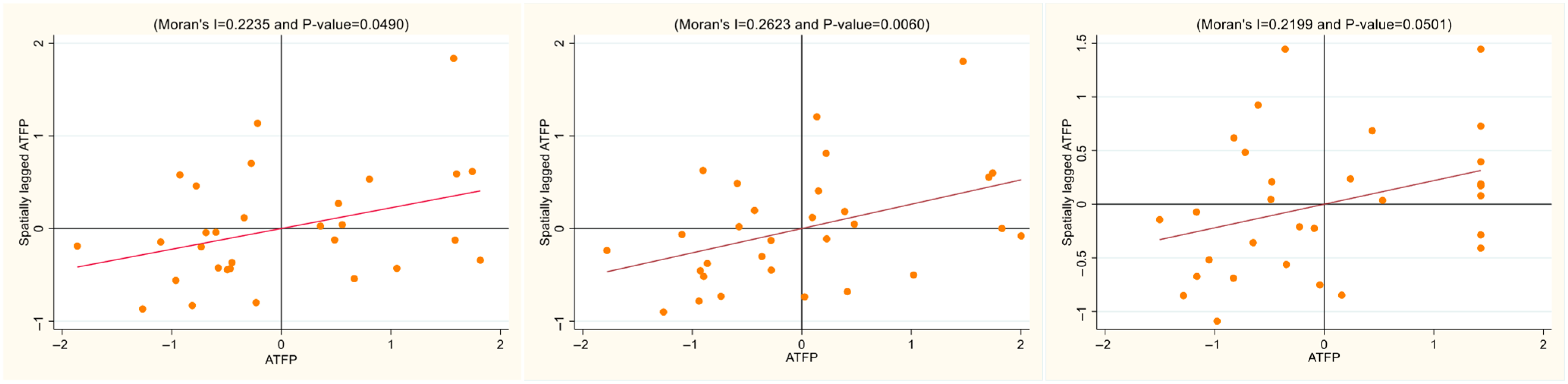 Sustainability 17 09639 g003