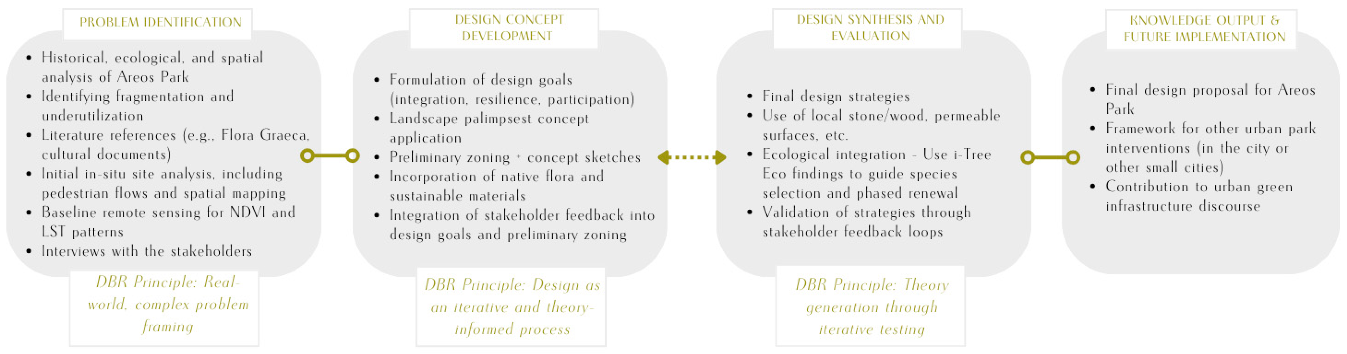 Sustainability 17 09640 g002