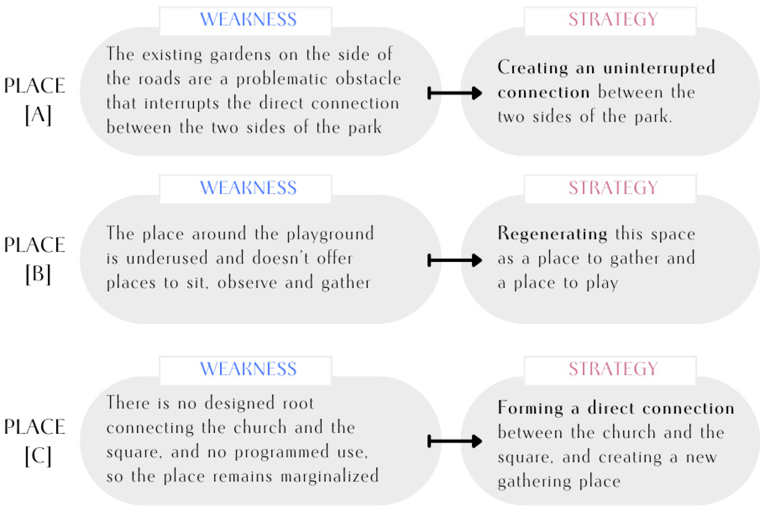 Sustainability 17 09640 g011