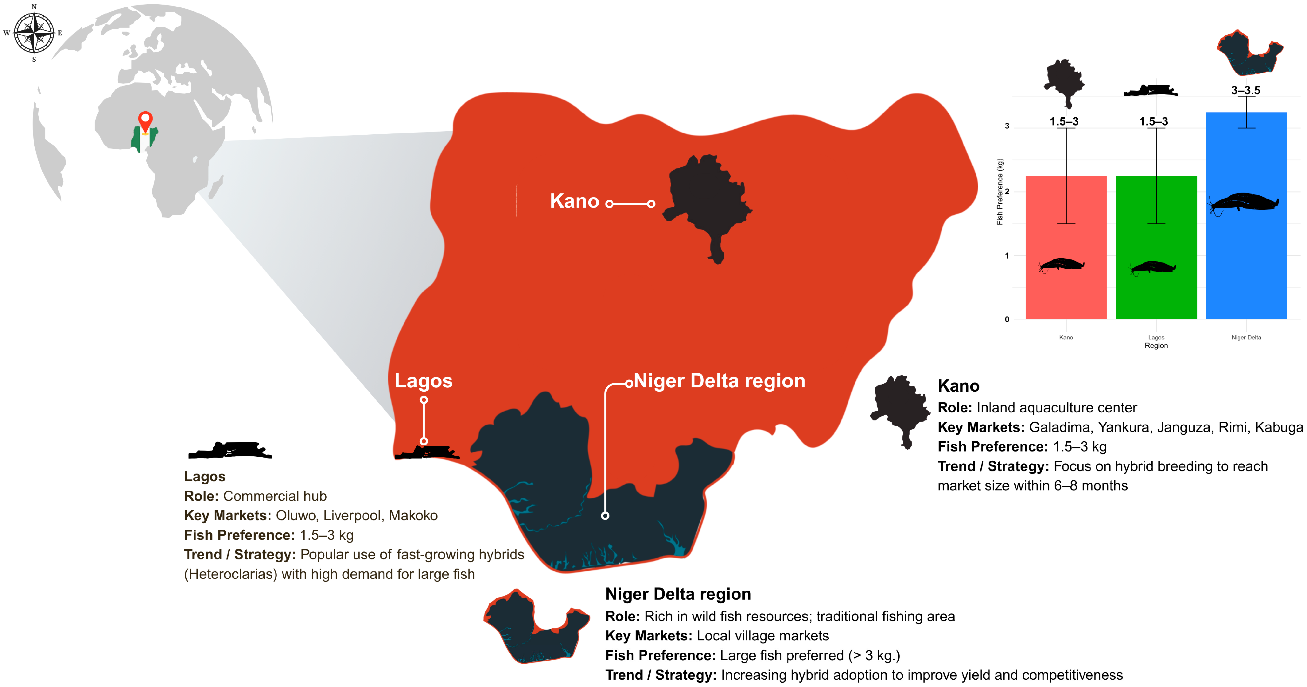 Sustainability 17 09645 g001