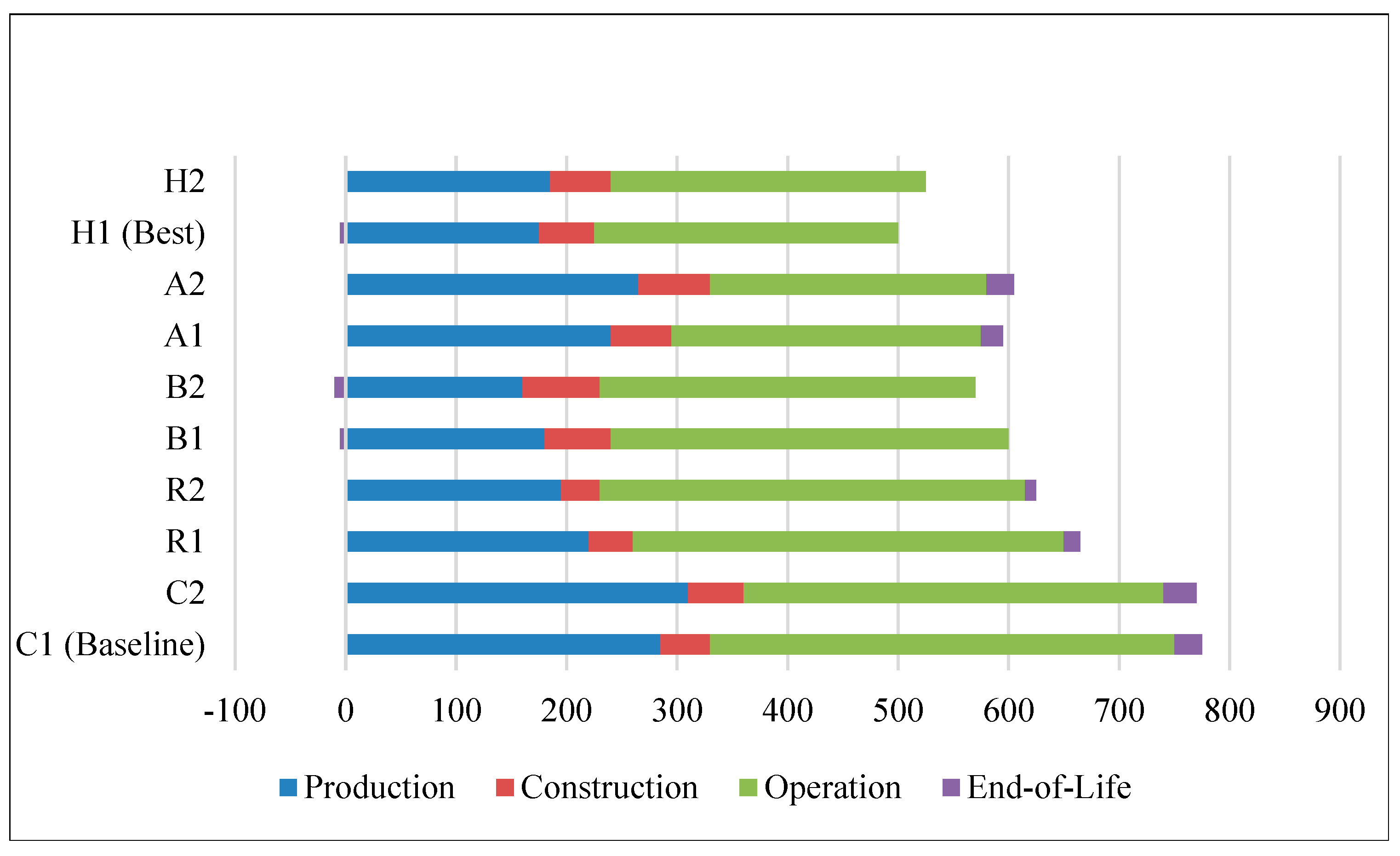 Sustainability 17 09650 g002 Sustainability 17 09650 g002