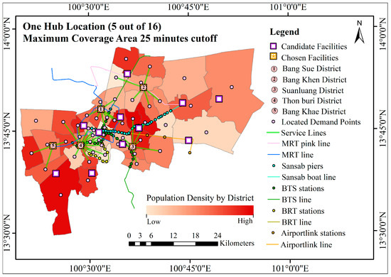 Sustainability 17 09653 g0a6