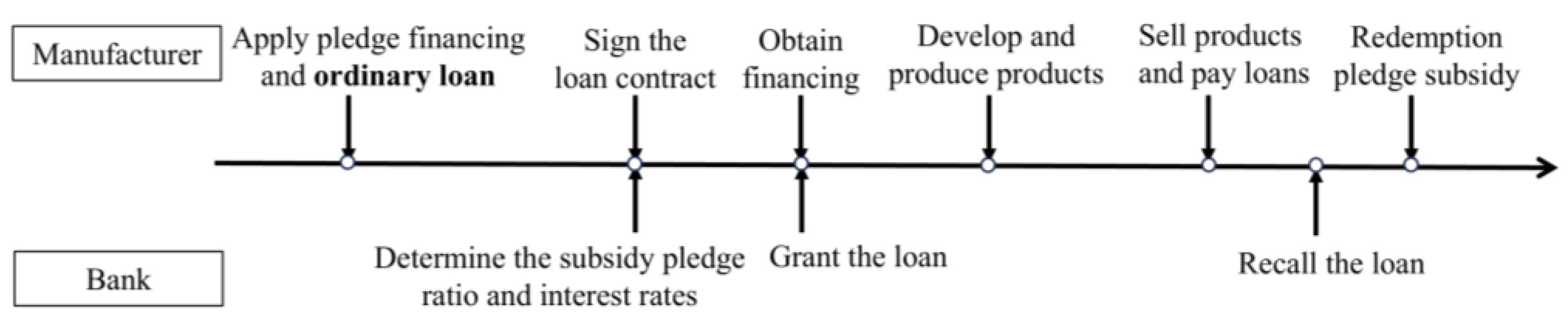Sustainability 17 09654 g004