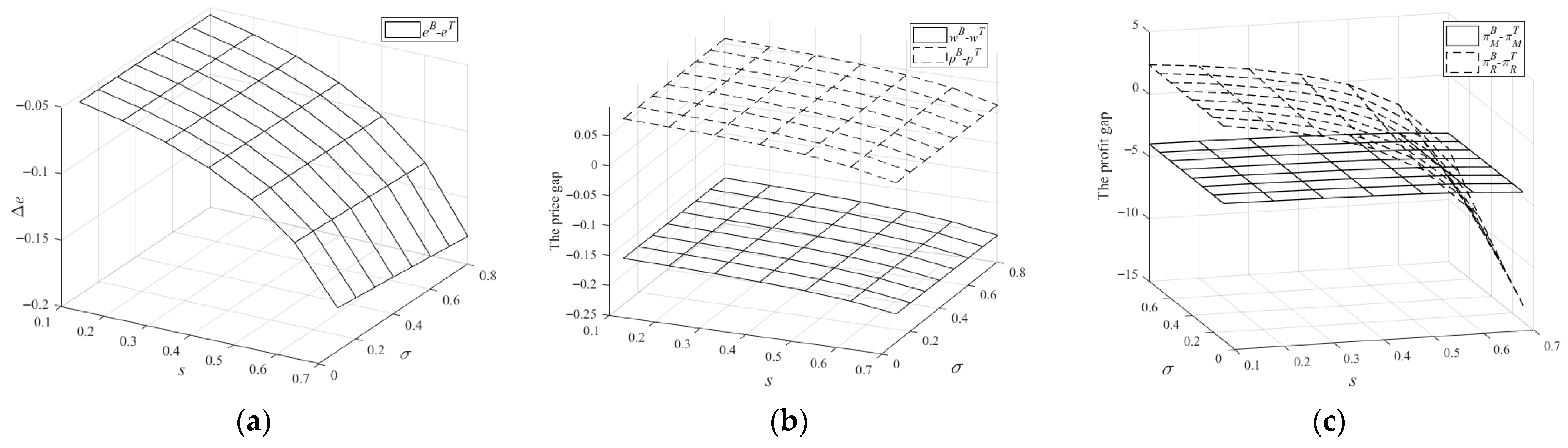 Sustainability 17 09654 g010
