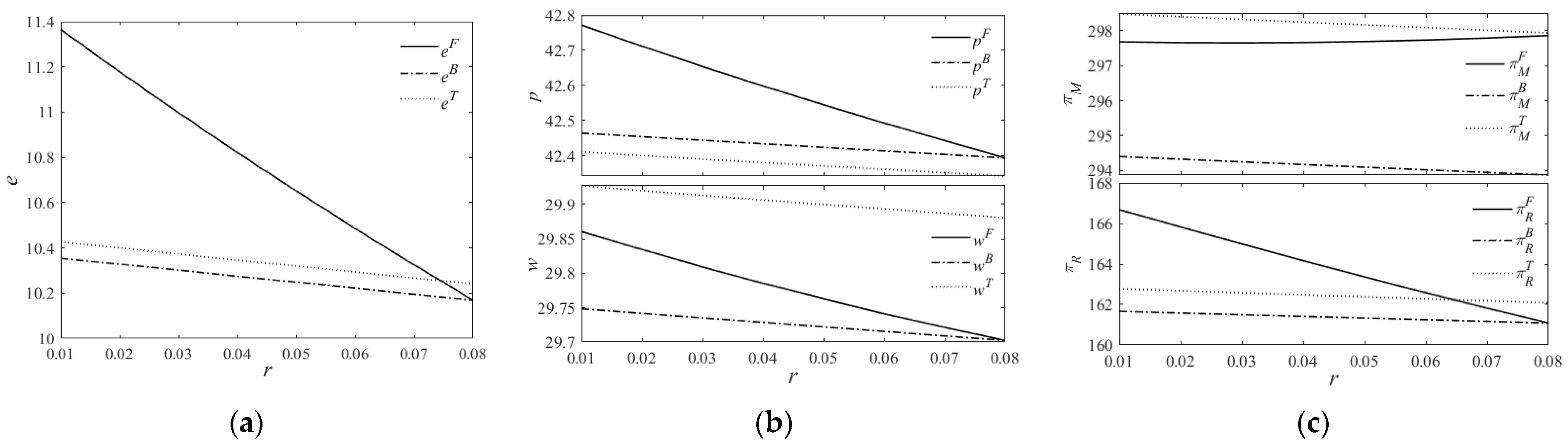 Sustainability 17 09654 g011