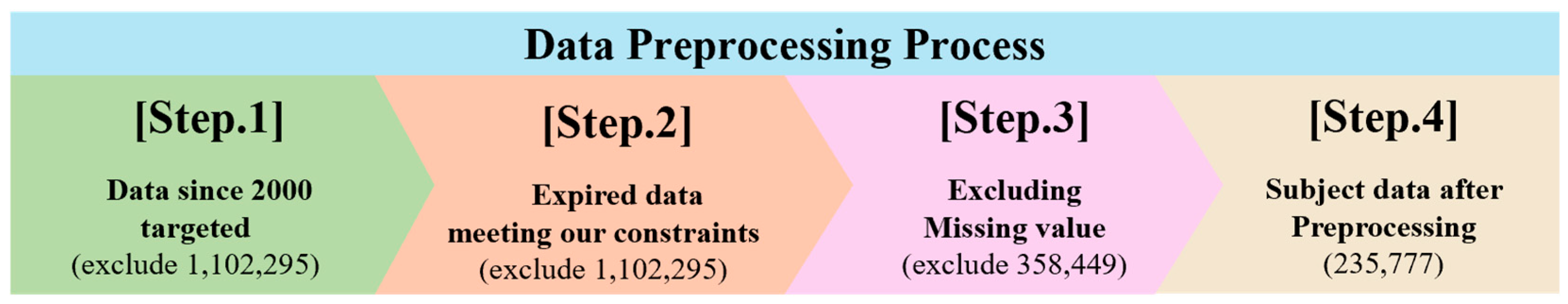 Sustainability 17 09658 g001 Sustainability 17 09658 g001