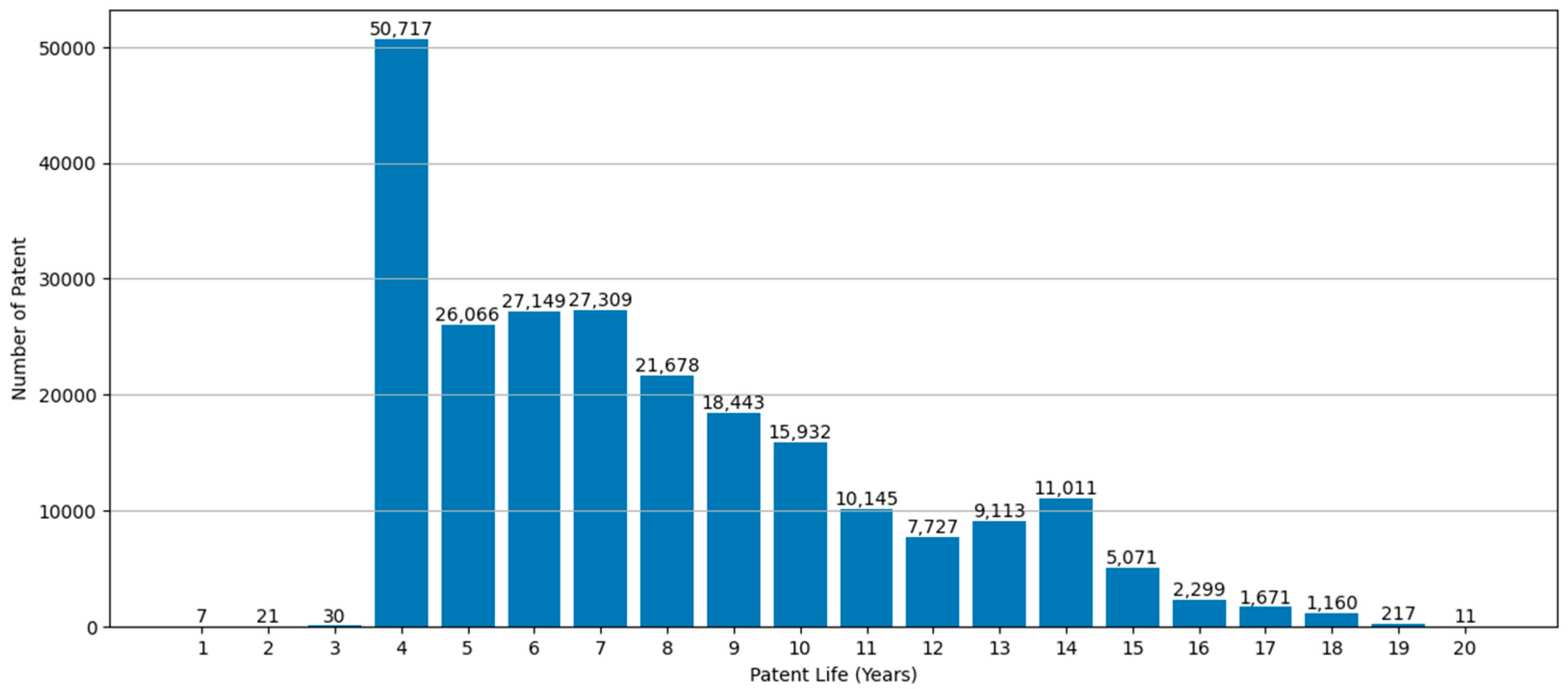 Sustainability 17 09658 g002 Sustainability 17 09658 g002