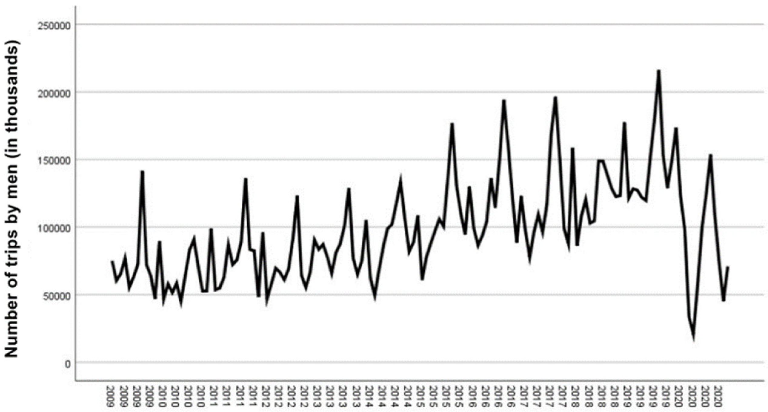Sustainability 17 09659 g002