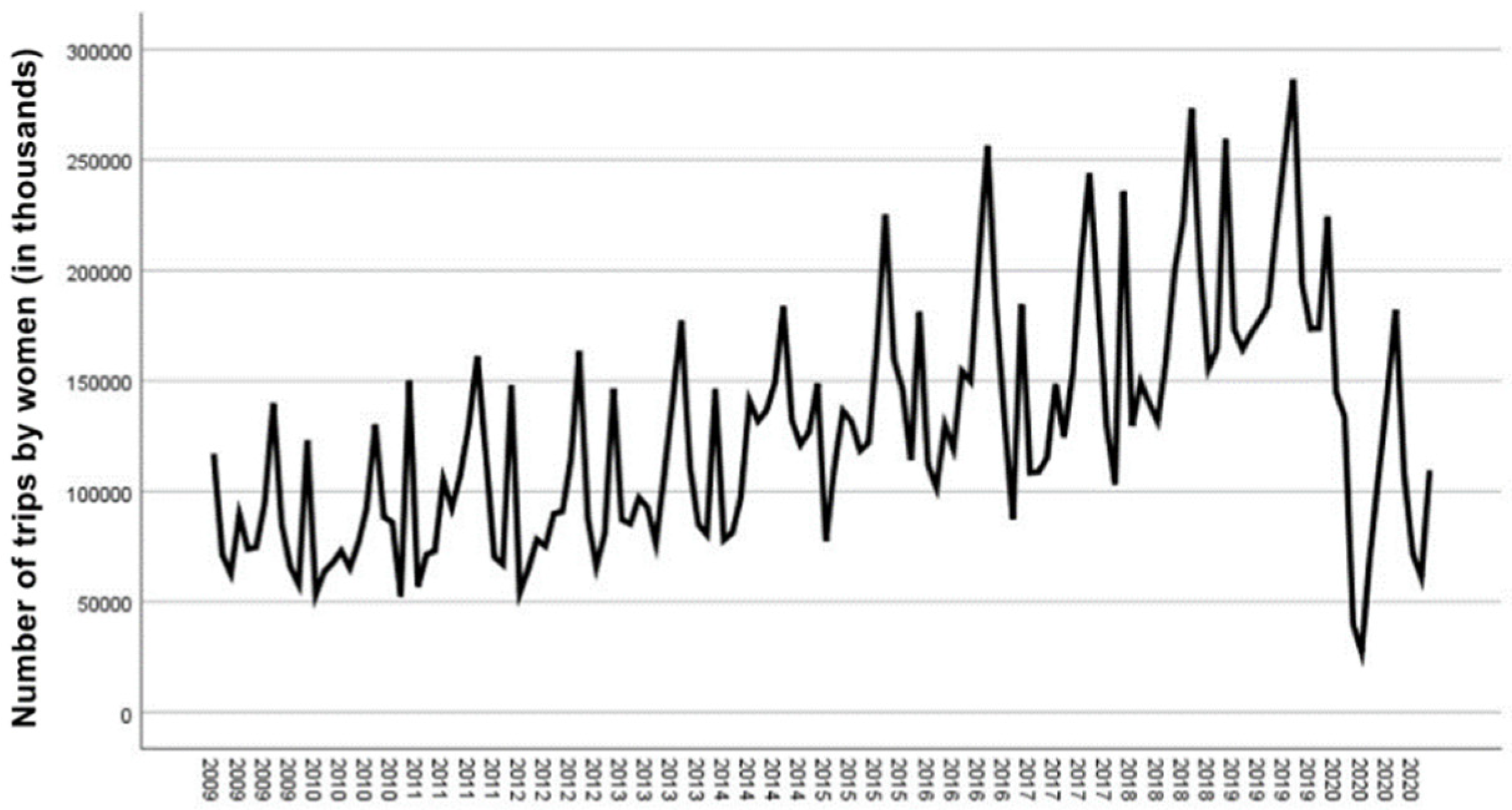 Sustainability 17 09659 g003