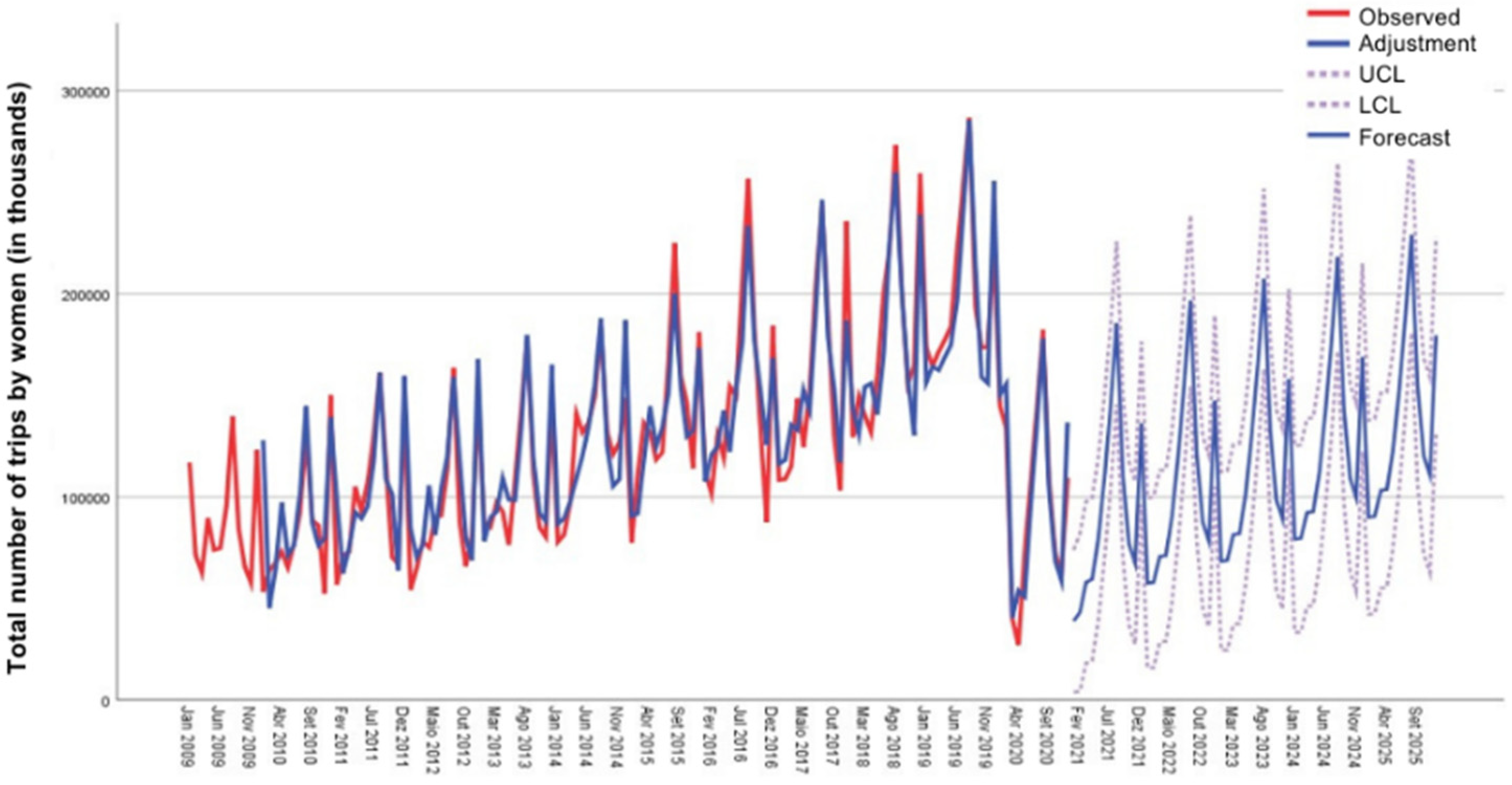 Sustainability 17 09659 g007