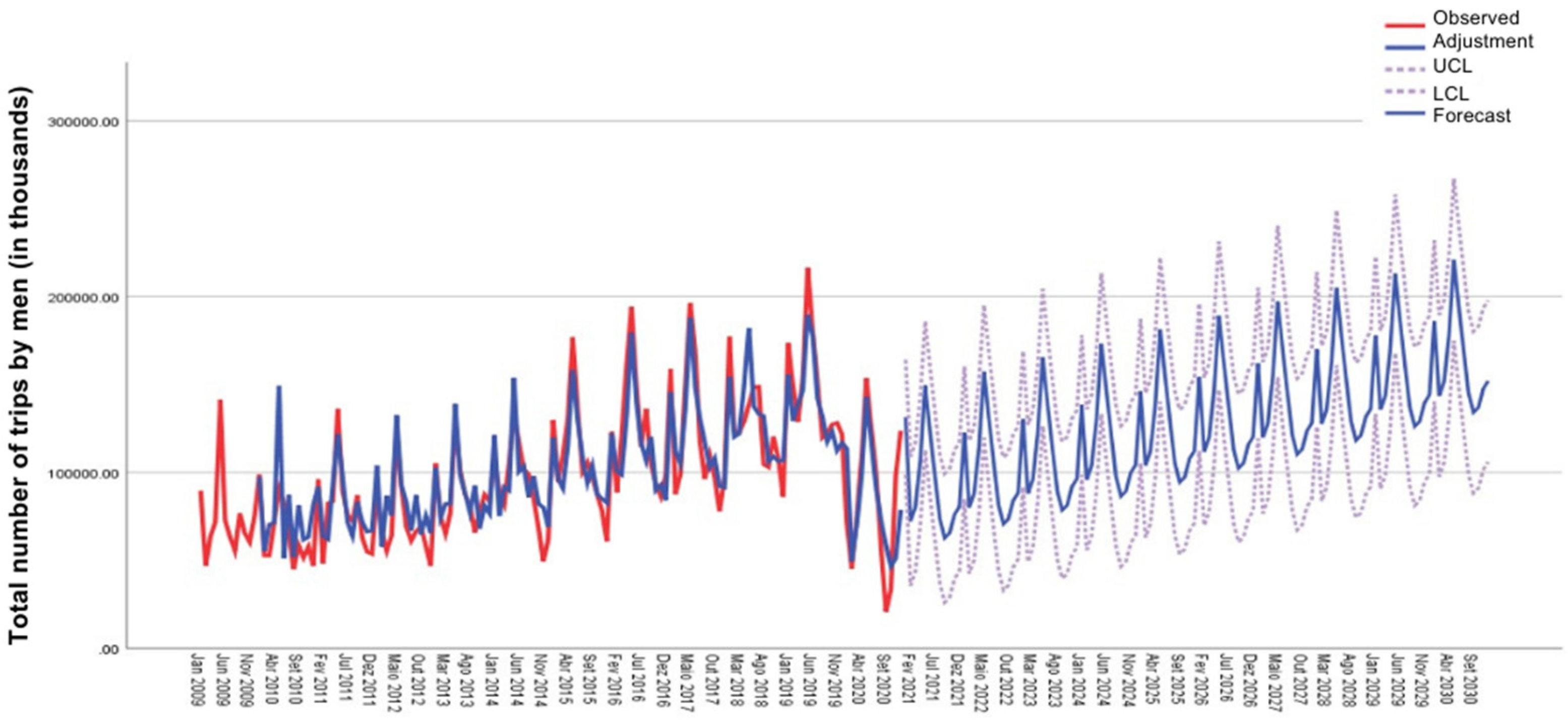 Sustainability 17 09659 g009