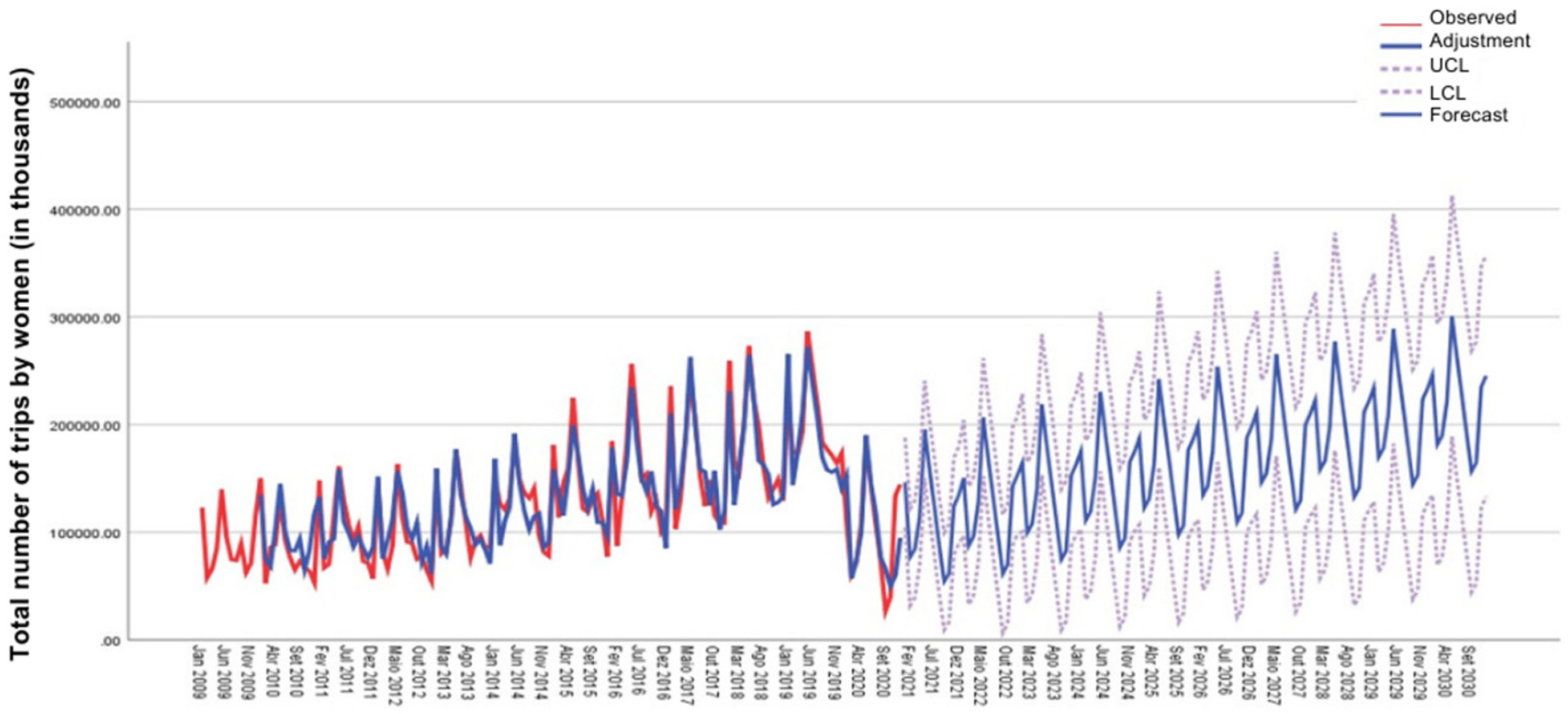 Sustainability 17 09659 g010