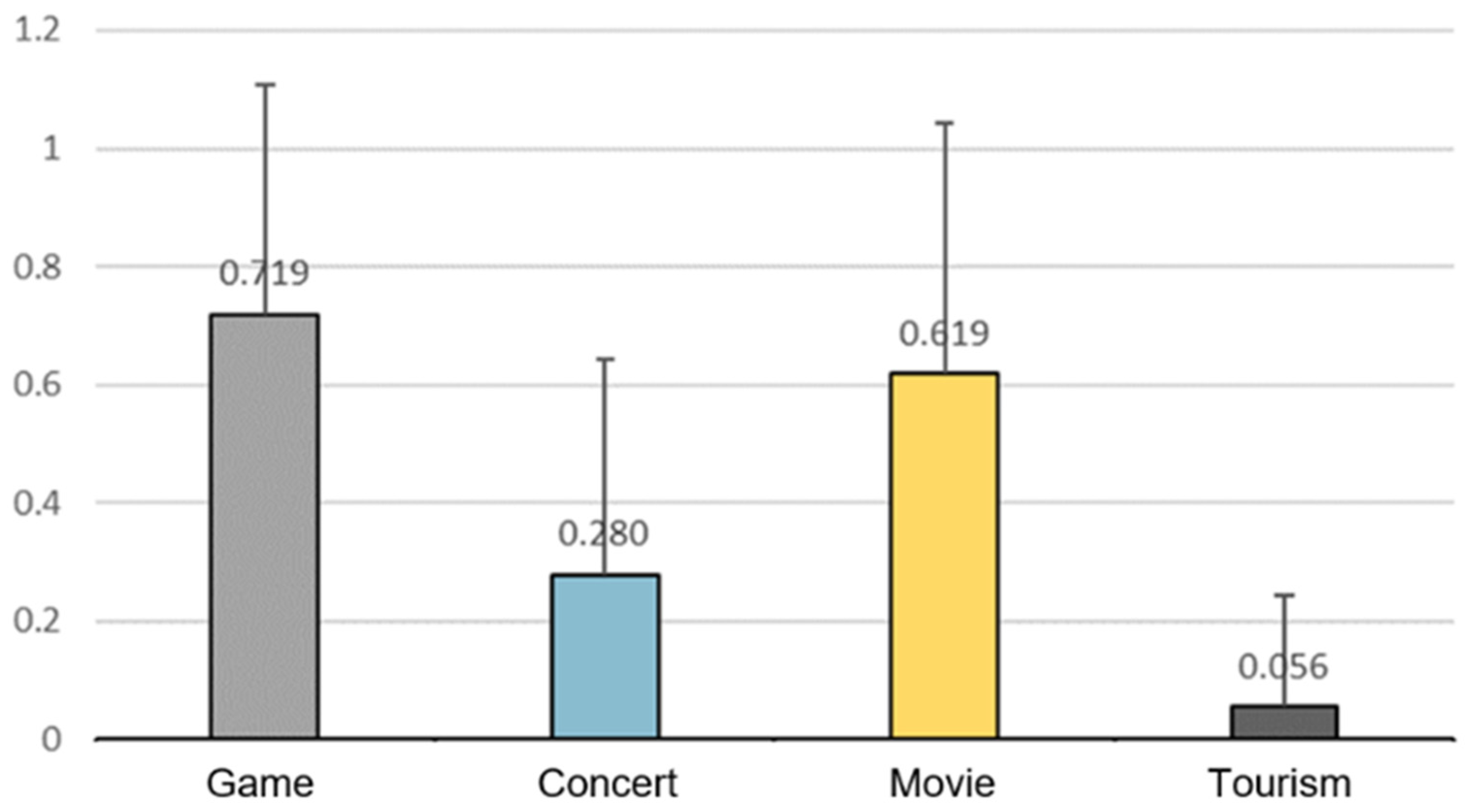 Sustainability 17 09660 g003